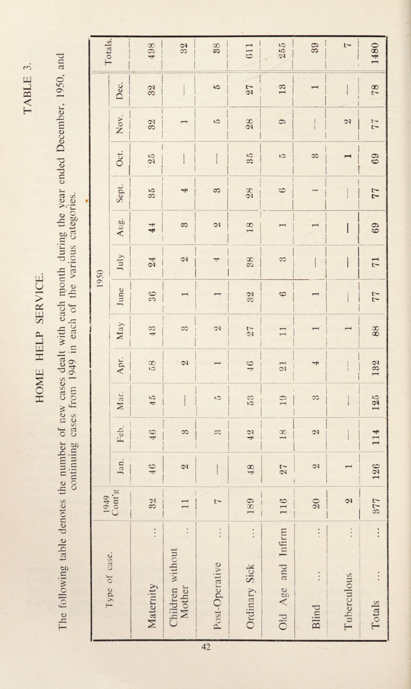 w hJ CO < H uj O > til in cu J m w S O I G c\ O 10 X 5—i <D 3 0) o <D o O <D X3 C <D 5- 03 C/5 <D _<D *C <d C X 4—> CD <d CD G G O £0 C/5 3 G T3 .2 'i0 X G 4—> G > O <D &X ^ r-J «-H o O G <D X X 4—> O G <D '5 G -t—* . •—i <D X3 X Gf X C/5 T—H <D c/5 H G c CJ o fj £ CJ—, <u C/5 G CD C/5 y-4 G O O <D X OX c E '3 X c 4—> c <D o X u C/5 (U +-> o <D GO <D X G <D X F— •3 ! 00 CM 00 1 rH 1 AO » o » tH o C3 | x | CO I CO ! rH AO ] X X o x i 1 1 CO CM 1 1 G< H i I I 1 | ! | 1 rH cj CO ! 1 AO CO 1 rH 1 1 X <D ; Q CO - j CM rH ! 1 1 tH > CM rH AO cc X i I 1 CO r- Z CO CM i i 1 tH 4—1 CJ AO AO AO X rH X °| CM ‘ CO 1 X D 04 AO CO ■X | X I tH <u CO CM ! tH in 1 1 | 1 I oh X CO CM X rH rH 1 x> < G1 rH 1 X >? CM G* X X i rH =s <M X 1 tH “5 o ON 1) G X r—i CM X rH i tH 3 CO CO 1 tH *—5 >> a3 CO CO CM tH rH rH X s X CM tH X sJ o. 00 CM rH X tH GH 1 I CO < AO G< CM i CO tH sJ Co AO AO 00 X CO I AO S AO rH 1 CO tH Feb. CD CO CO CM X CM 1 G< X G* rH 1 rH rH d C3 CO CM X tH CM rH X h-j X 1 G< CO CO tH u cr Tf c rH tH X 1 «o O Ch O' o CO rH X rH CO tH * 1 U 1-1 X • # . r- # # • * • • c • • * * X 4—* r— <u 3 CX G Co CJ X 4—» (D _> X CJ X G 1 C/5 H 1 • 'OX c £ 4—> c3 m G • >4 5-4 G C • F—• X d Age O OJ a >, 4—1 • G u CD G hildren Mothe CD CG c 3 X C/3 X5 _C Zj £ CJ X ^ C/3 13 H s 1 U o O C s —J H G H