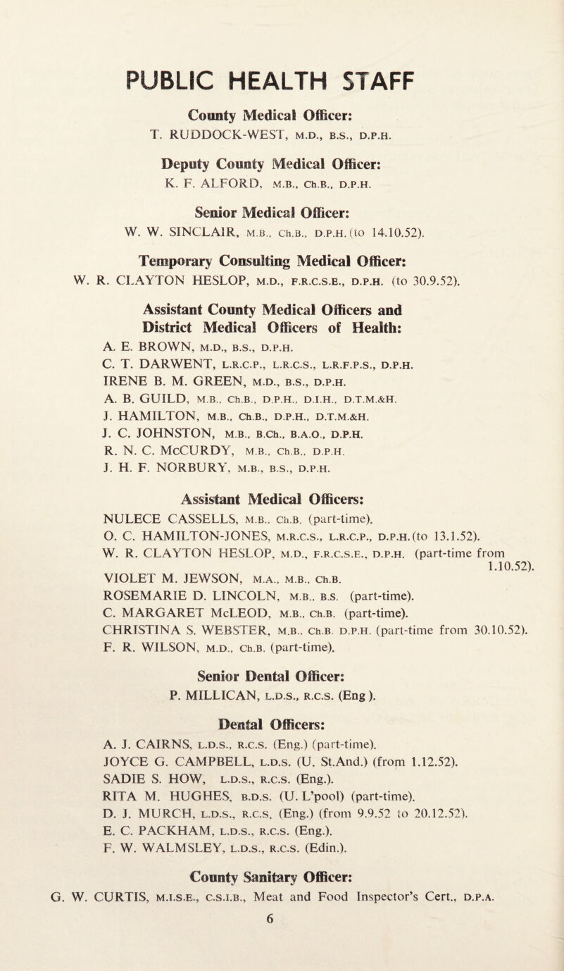 PUBLIC HEALTH STAFF County Medical Officer: T. RUDDOCK-WEST, m.d., b.s., d.p.h. Deputy County Medical Officer: K. F. ALFORD, m.b., Ch.B.. d.p.h. Senior Medical Officer: W. W. SINCLAIR, m.b,, ch.B., d.p.h. (to 14.10.52). Temporary Consulting Medical Officer: W. R. CLAYTON HESLOP, m.d., f.r.c.s.e., d.p.h. (to 30.9.52). Assistant County Medical Officers and District Medical Officers of Health: A. E. BROWN, M.D., B.S., D.P.H. C. T. DARWENT, l.r.c.p., l.r.c.s., l.r.f.p.s., d.p.h. IRENE B. M. GREEN, m.d., b.s., d.p.h. A. B. GUILD, M B., Ch.B., D.P.H., D.I.H., D.T.M.&H. J. HAMILTON, mb., Ch.B., d.p.h., d.t.m.&h. J. C. JOHNSTON, M B., B.Ch., B.A.O., d.p.h. R. N. C. McCURDY, m.b., ch.B., d.p.h. J. H. F. NORBURY, m.b., b.s., d.p.h. Assistant Medical Officers: NULECE CASSELLS, m.b., Ch.B. (part-time). O. C. HAMILTON-JONES, m.r.c.s., l.r.c.p., d.p.h. (to 13.1.52). W. R. CLAYTON HESLOP, m.d., f.r.c.s.e., d.p.h. (part-time from 1.10.52). VIOLET M. JEWSON, m.a., m b., Ch.B. ROSEMARIE D. LINCOLN, m.b., b.s. (part-time). C. MARGARET McLEOD, m.b., ch.B. (part-time). CHRISTINA S. WEBSTER, m.b.. Ch.B. d.p.h. (part-time from 30.10.52). F. R. WILSON, m.d., Ch.B. (part-time). Senior Dental Officer: P. MILLICAN, l.d.s., r.c.s. (Eng). Dental Officers: A. J. CAIRNS, l.d.s., r.c.s. (Eng.) (part-time). JOYCE G. CAMPBELL, l.d.s. (U. St.And.) (from 1.12.52). SADIE S. HOW, l.d.s., r.c.s. (Eng.). RITA M. HUGHES, b.d.s. (U. L’pool) (part-time). D. J. MURCH, l.d.s., r.c.s. (Eng.) (from 9.9.52 to 20.12.52). E. C. PACKHAM, l.d.s., r.c.s. (Eng.). F. W. WALMSLEY, l.d.s, r.c.s. (Edin.). County Sanitary Officer: G. W. CURTIS, m.i.s.e, c.s.i.b. Meat and Food Inspector’s Cert., d.p.a.