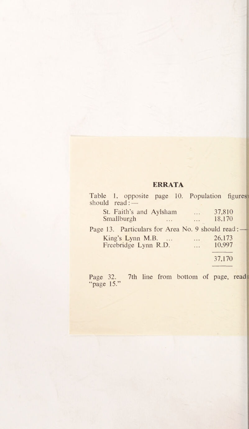 ERRATA Table 1, opposite page 10. Population figures' should read: — St. Faith’s and Aylsham ... 37,810 Smallburgh ... ... 18,170 Page 13. Particulars for Area No. 9 should read : — King’s Lynn M.B. ... ... 26,173 Freebridge Lynn R.D. ... 10,997 37,170 Page 32. “page 15.” bottom of page, read 7th line from