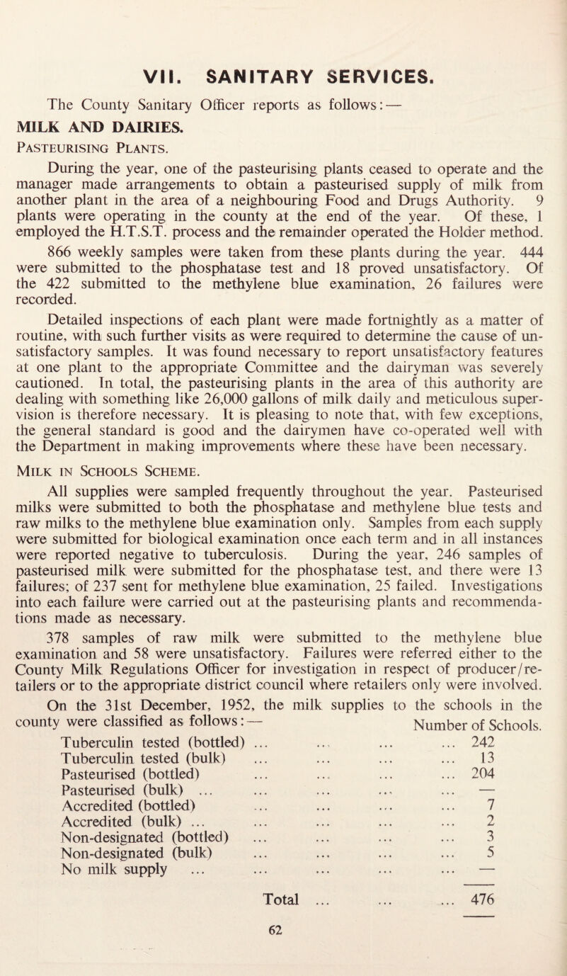 VII. SANITARY SERVICES. The County Sanitary Officer reports as follows : — MILK AND DAIRIES. Pasteurising Plants. During the year, one of the pasteurising plants ceased to operate and the manager made arrangements to obtain a pasteurised supply of milk from another plant in the area of a neighbouring Food and Drugs Authority. 9 plants were operating in the county at the end of the year. Of these, 1 employed the H.T.S.T. process and the remainder operated the Holder method. 866 weekly samples were taken from these plants during the year. 444 were submitted to the phosphatase test and 18 proved unsatisfactory. Of the 422 submitted to the methylene blue examination, 26 failures were recorded. Detailed inspections of each plant were made fortnightly as a matter of routine, with such further visits as were required to determine the cause of un¬ satisfactory samples. It was found necessary to report unsatisfactory features at one plant to the appropriate Committee and the dairyman was severely cautioned. In total, the pasteurising plants in the area of this authority are dealing with something like 26,000 gallons of milk daily and meticulous super¬ vision is therefore necessary. It is pleasing to note that, with few exceptions, the general standard is good and the dairymen have co-operated well with the Department in making improvements where these have been necessary. Milk in Schools Scheme. All supplies were sampled frequently throughout the year. Pasteurised milks were submitted to both the phosphatase and methylene blue tests and raw milks to the methylene blue examination only. Samples from each supply were submitted for biological examination once each term and in all instances were reported negative to tuberculosis. During the year, 246 samples of pasteurised milk were submitted for the phosphatase test, and there were 13 failures; of 237 sent for methylene blue examination, 25 failed. Investigations into each failure were carried out at the pasteurising plants and recommenda¬ tions made as necessary. 378 samples of raw milk were submitted to the methylene blue examination and 58 were unsatisfactory. Failures were referred either to the County Milk Regulations Officer for investigation in respect of producer/re¬ tailers or to the appropriate district council where retailers only were involved. On the 31st December, 1952, the milk supplies to the schools in the Number of Schools. 242 13 204 county were classified as follows: Tuberculin tested (bottled) Tuberculin tested (bulk) Pasteurised (bottled) Pasteurised (bulk) ... Accredited (bottled) Accredited (bulk) ... Non-designated (bottled) Non-designated (bulk) No milk supply 7 2 3 5 Total 476