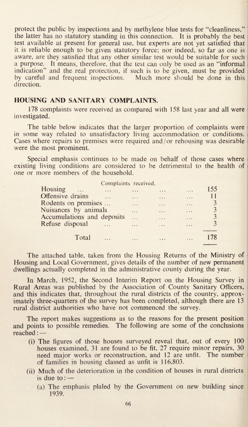 protect the public by inspections and by methylene blue tests for “cleanliness,” the latter has no statutory standing in this connection. It is probably the best test available at present for general use, but experts are not yet satisfied that it is reliable enough to be given, statutory force; nor indeed, so far as one is aware, are they satisfied that any other similar test would be suitable for such a purpose. It means, therefore, that the test can only be used as an “informal indication” and the real protection, if such is to be given, must be provided by careful and frequent inspections. Much more should be done in this direction, HOUSING AND SANITARY COMPLAINTS, 178 complaints were received as compared with 158 last year and all were investigated. The table below indicates that the larger proportion of complaints were in some way related to unsatisfactory living accommodation or conditions. Cases where repairs to premises were required and/or rehousing was desirable were the most prominent. Special emphasis continues to be made on behalf of those cases where existing living conditions are considered to be detrimental to the health of one or more members of the household. Complaints received. Housing ... ... ... ... ... 155 Offensive drains ... ... ... ... 11 Rodents on premises ... ... ... ... 3 Nuisances by animals ... ... ... 3 Accumulations and deposits ... ... ... 3 Refuse disposal ... ... ... ... 3 Total ... ... ... ... 178 The attached table, taken from the Housing Returns of the Ministry of Housing and Local Government, gives details of the number of new permanent dwellings actually completed in the administrative county during the year. In March, 1952, the Second Interim Report on the Housing Survey in Rural Areas was published by the Association of County Sanitary Officers, and this indicates that, throughout the rural districts of the country, approx¬ imately three-quarters of the survey has been completed, although there are 13 rural district authorities who have not commenced the survey. The report makes suggestions as to the reasons for the present position and points to possible remedies. The following are some of the conclusions reached: — (i) The figures of those houses surveyed reveal that, out of every 100 houses examined, 31 are found to be fit, 27 require minor repairs, 30 need major works or reconstruction, and 12 are unfit. The number of families in housing classed as unfit is 116,803. (ii) Much of the deterioration in the condition of houses in rural districts is due to: — (a) The emphasis plaled by the Government on new buildine since 1939.