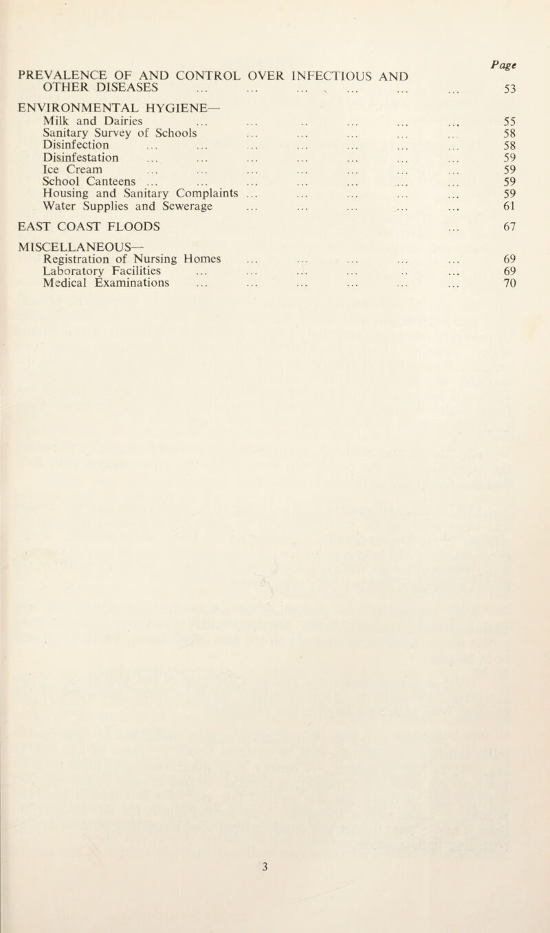 Page PREVALENCE OF AND CONTROL OVER INFECTIOUS AND OTHER DISEASES ... ... . ... ... 53 ENVIRONMENTAL HYGIENE— Milk and Dairies ... ... .. ... ... ... 55 Sanitary Survey of Schools ... ... ... ... 58 Disinfection ... ... ... ... ... ... ... 58 Disinfestation ... ... ... ... ... ... ... 59 Ice Cream ... ... ... ... ... ... ... 59 School Canteens ... ... ... ... ... ... ... 59 Housing and Sanitary Complaints ... ... ... ... ... 59 Water Supplies and Sewerage ... ... ... ... ... 61 EAST COAST FLOODS ... 67 MISCELLANEOUS— Registration of Nursing Homes ... ... ... ... ... 69 Laboratory Facilities ... ... ... ... .. ... 69 Medical Examinations ... ... ... ... ... ... 70