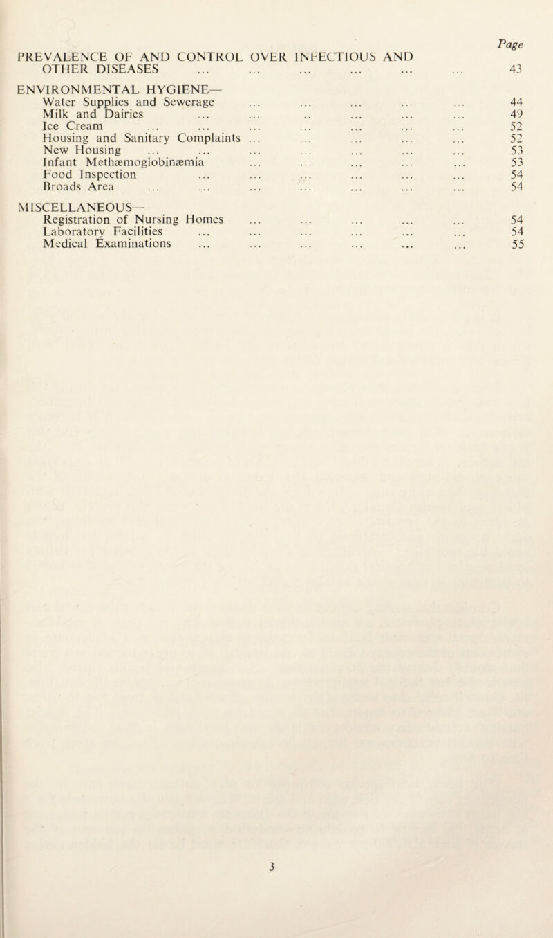 Page PREVALENCE OF AND CONTROL OVER INFECTIOUS AND OTHER DISEASES ... ... ... ... ... ... 43 ENVIRONMENTAL HYGIENE— Water Supplies and Sewerage ... ... ... .. ... 44 Milk and Dairies ... ... .. ... ... ... 49 Ice Cream ... ... ... ... ... ... ... 52 Housing and Sanitary Complaints ... ... ... ... ... 52 New Housing ... ... ... ... ... ... ... 53 Infant Methaemoglobinaemia ... ... ... ... ... 53 Food Inspection ... ... ... ... ... ... 54 Broads Area ... ... ... ... ... ... ... 54 MISCELLANEOUS— Registration of Nursing Homes ... ... ... ... ... 54 Laboratory Facilities ... ... ... ... ... ... 54 Medical Examinations ... ... ... ... ... ... 55