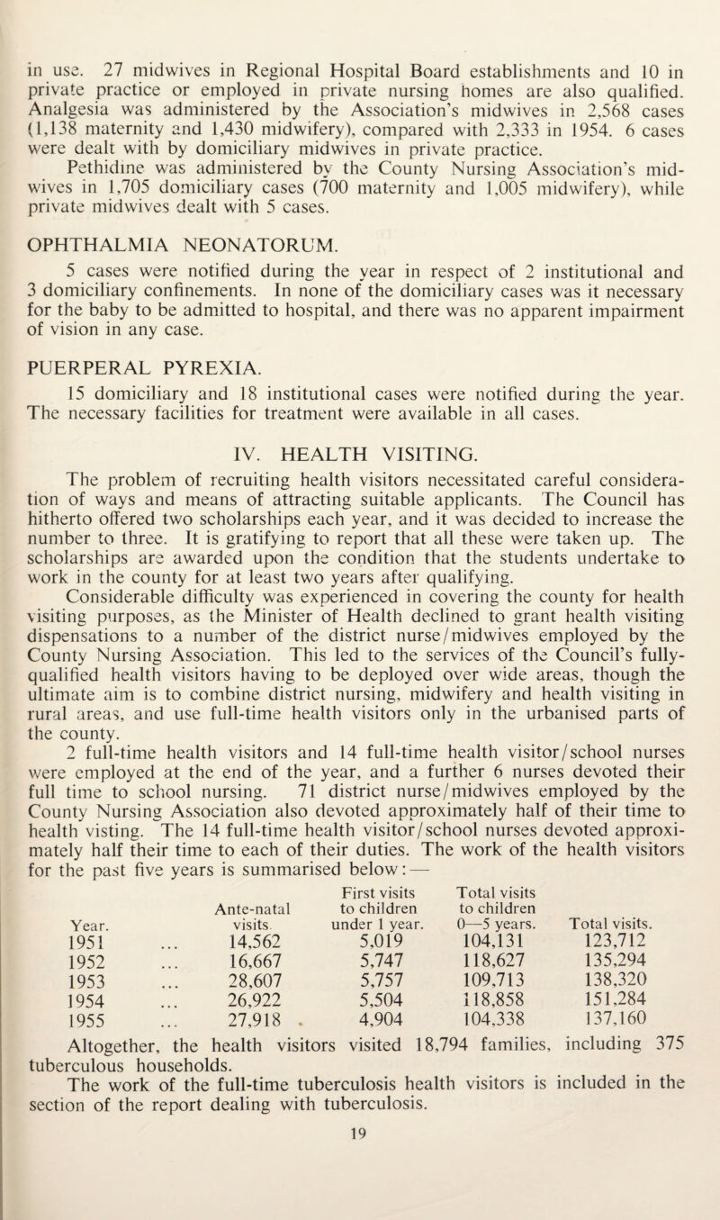 in use. 27 midwives in Regional Hospital Board establishments and 10 in private practice or employed in private nursing homes are also qualified. Analgesia was administered by the Association’s midwives in 2,568 cases (1,138 maternity and 1,430 midwifery), compared with 2,333 in 1954. 6 cases were dealt with by domiciliary midwives in private practice. Pethidine was administered by the County Nursing Association’s mid¬ wives in 1,705 domiciliary cases (700 maternity and 1,005 midwifery), while private midwives dealt with 5 cases. OPHTHALMIA NEONATORUM. 5 cases were notified during the year in respect of 2 institutional and 3 domiciliary confinements. In none of the domiciliary cases was it necessary for the baby to be admitted to hospital, and there was no apparent impairment of vision in any case. PUERPERAL PYREXIA. 15 domiciliary and 18 institutional cases were notified during the year. The necessary facilities for treatment were available in all cases. IV. HEALTH VISITING. The problem of recruiting health visitors necessitated careful considera¬ tion of ways and means of attracting suitable applicants. The Council has hitherto offered two scholarships each year, and it was decided to increase the number to three. It is gratifying to report that all these were taken up. The scholarships are awarded upon the condition that the students undertake to work in the county for at least two years after qualifying. Considerable difficulty was experienced in covering the county for health visiting purposes, as the Minister of Health declined to grant health visiting dispensations to a number of the district nurse/midwives employed by the County Nursing Association. This led to the services of the Council’s fully- qualified health visitors having to be deployed over wide areas, though the ultimate aim is to combine district nursing, midwifery and health visiting in rural areas, and use full-time health visitors only in the urbanised parts of the county. 2 full-time health visitors and 14 full-time health visitor/school nurses were employed at the end of the year, and a further 6 nurses devoted their full time to school nursing. 71 district nurse/midwives employed by the County Nursing Association also devoted approximately half of their time to health visting. The 14 full-time health visitor/school nurses devoted approxi¬ mately half their time to each of their duties. The work of the health visitors for the past five years is summarised below: — First visits Total visits Ante-natal to children to children Year. visits under 1 year. 0—5 years. Total visits. 1951 14,562 5,019 104,131 123,712 1952 16,667 5,747 118,627 135,294 1953 28,607 5,757 109,713 138,320 1954 26,922 5,504 118,858 151,284 1955 27,918 . 4,904 104,338 137,160 Altogether, the health visitors visited 18,794 families. including tuberculous households. The work of the full-time tuberculosis health visitors is included in the section of the report dealing with tuberculosis.