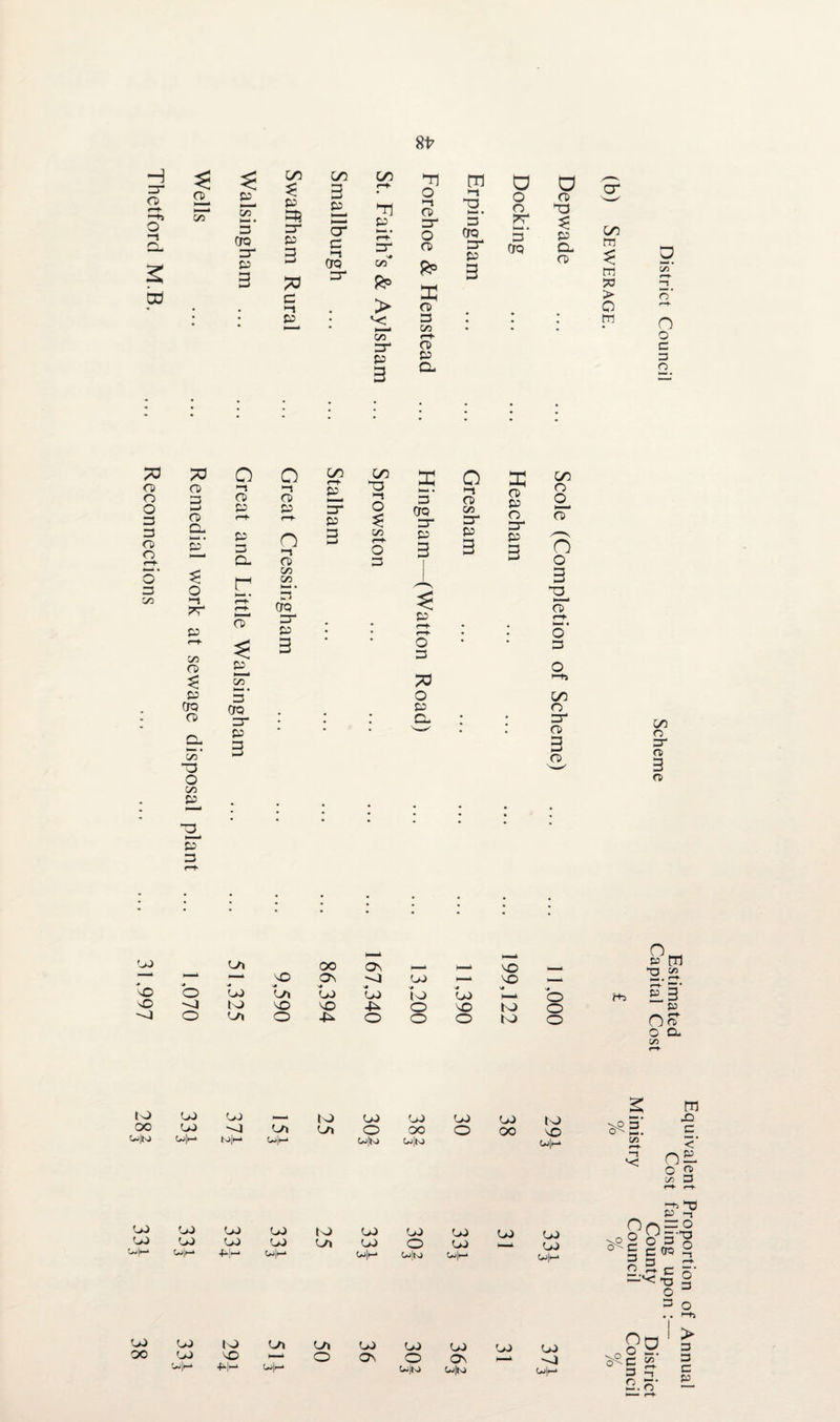 H rr CD s ba CD 3 p CO CO 3 CO r-f Tl O m •-» cT* So- p p n p >~t CD 3- 2 3’ 3’ CTQ 3- 3“ P g a2 3 •-t 3 V# O CD CJQ 3T P P 1—^ CJQ rr* C/3 fc> 3 73 c -t CO > c/3 3- SO 3 I CD 3 C/3 r-+ cd So a O o o >— • 3 (JQ a cd ^3 P CL CD CO tn m so > O w o o c =3 O 73 CD O o 3 3 CD O —/ 3 73 73 CD 3 —i CD CL k—* • P o -t s*r p !/3 CD P CJQ CD CL 7 T3 O C/3 P O o -t -1 CD CD P P P 3 CL r CD P C/3 — • 3 CJQ 3“ P 3 O i-t CD C/3 C/3 I—!• 3 CJQ 3 P 3 CO <—+ p 31 P 3 CO X3 1-1 O E H—1 • 3 CJQ 3* O 1-1 CD C/3 3- X CD P O D- 00 ft- P P a P 0 3 3 g 3 p r-t- O 3 73 o p CL C/3 O o cT n o 3 ■D cT o' 3 CO o 3- CD 3 CD CO O =r G» 3 fD P 3 CO vO o -4 O -4 O .* • • • • • • * • . c/k 00 Os _l H-k VO I* VO OS -4 CO — VO CO C/k CO CO to CO to VO VO -P 0 VO to c/k 0 -P 0 0 0 to O o o co frl *T3 on SI. «—► si* £.3 P3 O CL to CO OO CO U)|N) Cup CO CO CO CO c—(l—* UljM CO OO CO CO K)p CO CO Wm to VO Lp — to CO CO CO CO to C/k Cup C/k 0 U|tO 00 Up 0 00 VO cup ^3. CO —I V- CO to CO CO CO CO CO 0 - 0 CO Cup Ok CO Up 0 up CO 0j|<—» CO Up sO ~ 0^ c 3 0 p—1 •< C/k C/k CO CO CO w CO 0 0 Up 0 Os 0 up OS Up -4 Co|t—* ^0 Jr 0^ c S3 m -O C <’ O — O <D 5? 3 P O 3 3 (JQ | C < T3 O 3 '3 O O 3 > 3 3 C P3 . n — OO