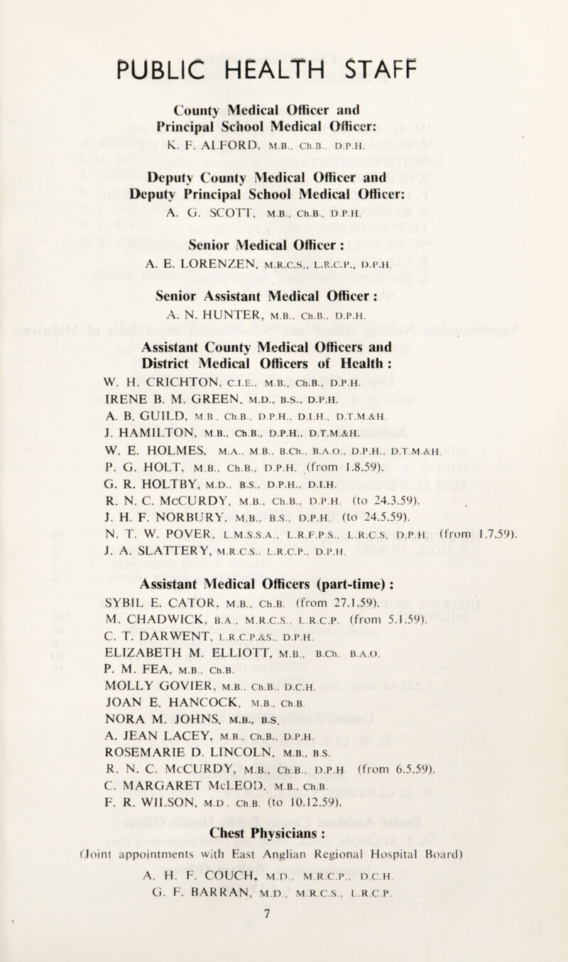 PUBLIC HEALTH STAFF County Medical Officer and Principal School Medical Officer; K. F. AL FORD, m b., ch b., d.p.h. Deputy County Medical Officer and Deputy Principal School Medical Officer: A. G. SCOTT, m b.. Ch.B.. d.p.h. Senior Medical Officer: A. E. LORENZEN, m.r.c.s., l.r.c.f., d.p.h, Senior Assistant Medical Officer: A. N. HUNTER, m.b., Ch.B., d.p.h. Assistant County Medical Officers and District Medical Officers of Health; W. H. CRICHTON, c.i.e., m b., ch.b., d.p.h. IRENE B. M. GREEN, m.d., b.s., d.p.h. A. B. GUILD, M B,. Ch.B.. D P.H.. D.I.H.. D.T.M &H. J. HAMILTON, M B.. Ch B.. d.p.h., d.t.m.&h. W. E. HOLMES, M.A., M B.. B.Ch.. B.A.O., D.P.H., D.T.M.AH. P. G. HOLT, M.B., Ch.B., D.P.H. (from 1.8,59). G. R. HOLTBY, m.d.. b.s., d.p.h., d.i.h. R. N. C. McCURDY, m b., Ch.B., d.p.h. (to 24.3.59). J. H. F. NORBURY, m.b., b.s., d.p.h. (to 24.5.59). N, T. W. POVER, L.M.S.S.A., L.R.F.P.s., L.R.c.s, D.P.H. (from 1.7.59). J. A. SLATTERY, m.r.c.s.. l.r.c.p., d.p.h. Assistant Medical Officers (part-time): SYBIL E. CATOR, mb., Ch.B. (from 27.1,59). M. CHADWICK, B.A., M.R.C.S., l.r.c.p. (from 5.1.59). C. T. DARWENT, i .R.c.p.c'ts., d.p.h. ELIZABETH M. ELLIOTT, m b., B.Ch. b.a.o. P. M. FEA, M.B., Ch.B. MOLLY GOVIER, m.b., Ch.B., d.c.h. JOAN E. HANCOCK, m b.. ch.B NORA M. JOHNS, m.b., b.s. A. JEAN LACEY, m.b., ch.B., d.p.h. ROSEMARIE D. LINCOLN, m b., b s. K. N. C. McCURDY, mb., Ch.B., d.p.h (from 6.5.59). C. MARGARET McLEOD. m b.. ch.B F. R. WILSON, M.D. chB. (to 10.12.59). Chest Physicians ; (Joint appointments with East Anglian Regional Hospital Board) A. H. F. COUCH, M D., M.R.C.P., D.C.H G. F. BARRAN, m d., m.r.c.s., l.r.c.p.