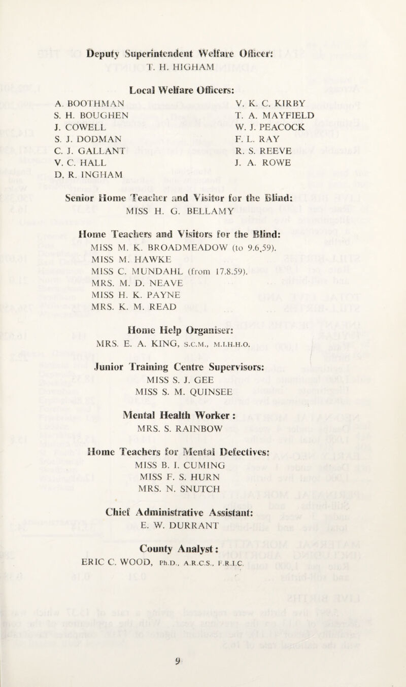 Deputy Superintendent Welfare Ollicerj T. H. HIGH AM Local Welfare Officers A. BOOl HMAN S. H. BOUGHEN J. COWELL S. J. DODMAN C. J. GALLANT V. C. HALL V. K. C. KIRBY T. A. MAYFIELD W. J. PEACOCK F. L. RAY R. S. REEVE J. A. ROWE D. R. INGHAM Senior Home TeacSicr find Visitor for the Blind: MISS H. G. BELLAMY Home Teachers and Visitors for the Blind: MISS M. K. BROADMEADOW (to 9.6.59). MISS M. HAWKE MISS C. MUNDAHL (from 17.8.59). MRS. M. D. NEAVE MISS H. K. PAYNE MRS. K. M. READ Home Help Organiser: MRS. E. A. KING, s.c.m., m.i.h.h.o. Junior Training Centre Supervisors: MISS S. J. GEE MISS S. M. QUINSEE Mental Health Worker: MRS. S. RAINBOW Home Teachers for Mental Defectives: MISS B. I. CUMING MISS F. S. HURN MRS. N. SNUTCH Chief Administrative Assistant: E. W. DURRANT County Analyst: ERIC C. WOOD, Ph D.. A.R.C.S., I.R.I.C.