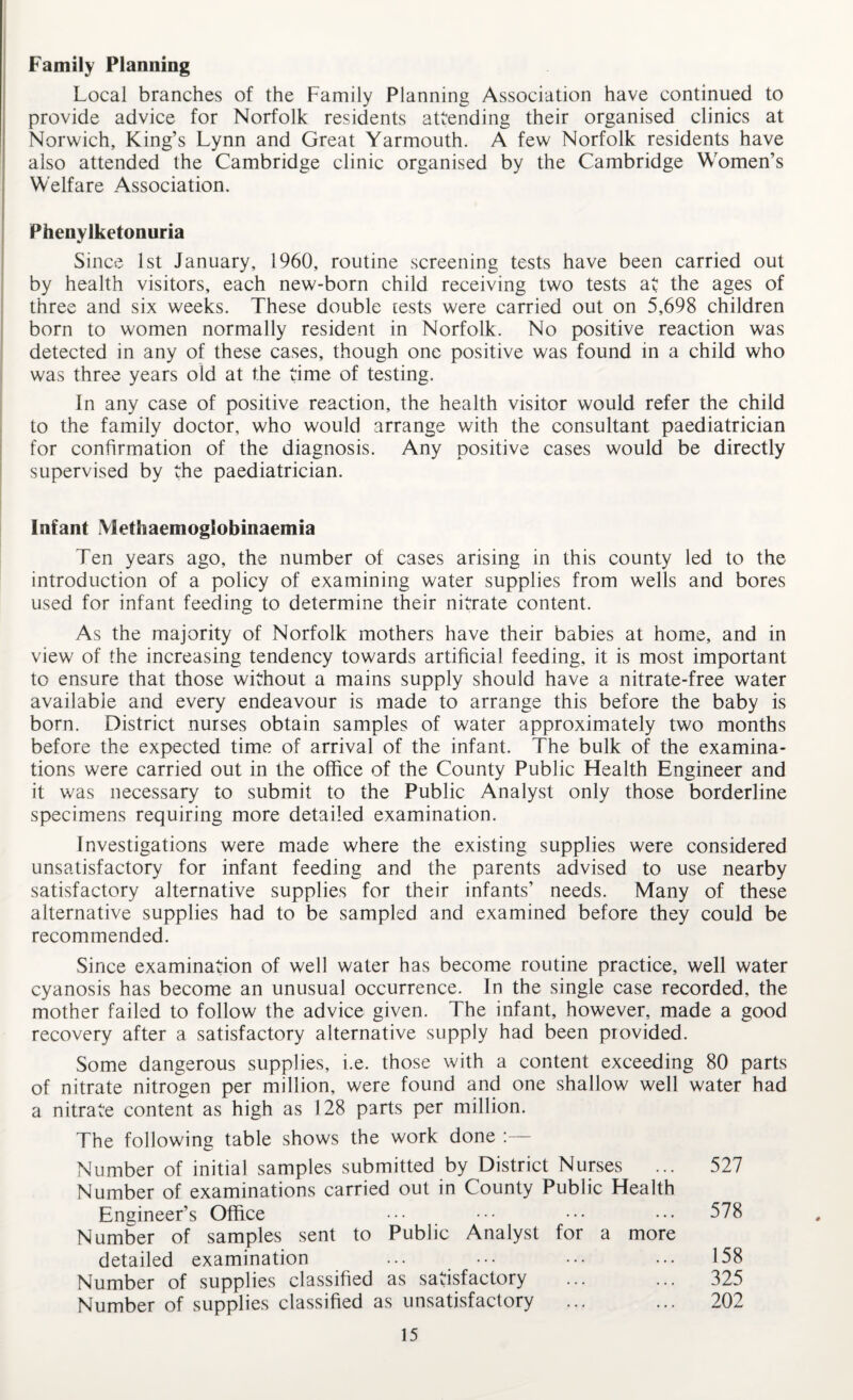 Family Planning Local branches of the Family Planning Association have continued to provide advice for Norfolk residents attending their organised clinics at Norwich, King’s Lynn and Great Yarmouth. A few Norfolk residents have also attended the Cambridge clinic organised by the Cambridge Women’s Welfare Association. Phenylketonuria Since 1st January, 1960, routine screening tests have been carried out by health visitors, each new-born child receiving two tests at the ages of three and six weeks. These double rests were carried out on 5,698 children born to women normally resident in Norfolk. No positive reaction was detected in any of these cases, though one positive was found in a child who was three years old at the time of testing. In any case of positive reaction, the health visitor would refer the child to the family doctor, who would arrange with the consultant paediatrician for confirmation of the diagnosis. Any positive cases would be directly supervised by the paediatrician. Infant Methaemoglobinaemia Ten years ago, the number of cases arising in this county led to the introduction of a policy of examining water supplies from wells and bores used for infant feeding to determine their nitrate content. As the majority of Norfolk mothers have their babies at home, and in view of the increasing tendency towards artificial feeding, it is most important to ensure that those without a mains supply should have a nitrate-free water available and every endeavour is made to arrange this before the baby is born. District nurses obtain samples of water approximately two months before the expected time of arrival of the infant. The bulk of the examina¬ tions were carried out in the office of the County Public Health Engineer and it was necessary to submit to the Public Analyst only those borderline specimens requiring more detailed examination. Investigations were made where the existing supplies were considered unsatisfactory for infant feeding and the parents advised to use nearby satisfactory alternative supplies for their infants’ needs. Many of these alternative supplies had to be sampled and examined before they could be recommended. Since examination of well water has become routine practice, well water cyanosis has become an unusual occurrence. In the single case recorded, the mother failed to follow the advice given. The infant, however, made a good recovery after a satisfactory alternative supply had been provided. Some dangerous supplies, i.e. those with a content exceeding 80 parts of nitrate nitrogen per million, were found and one shallow well water had a nitrate content as high as 128 parts per million. The following table shows the work done : Number of initial samples submitted by District Nurses ... 527 Number of examinations carried out in County Public Health Engineer’s Office ••• ••• ••• ••• 578 Number of samples sent to Public Analyst for a more detailed examination ... ••• ••• ... 158 Number of supplies classified as satisfactory ... ... 325 Number of supplies classified as unsatisfactory ... ... 202