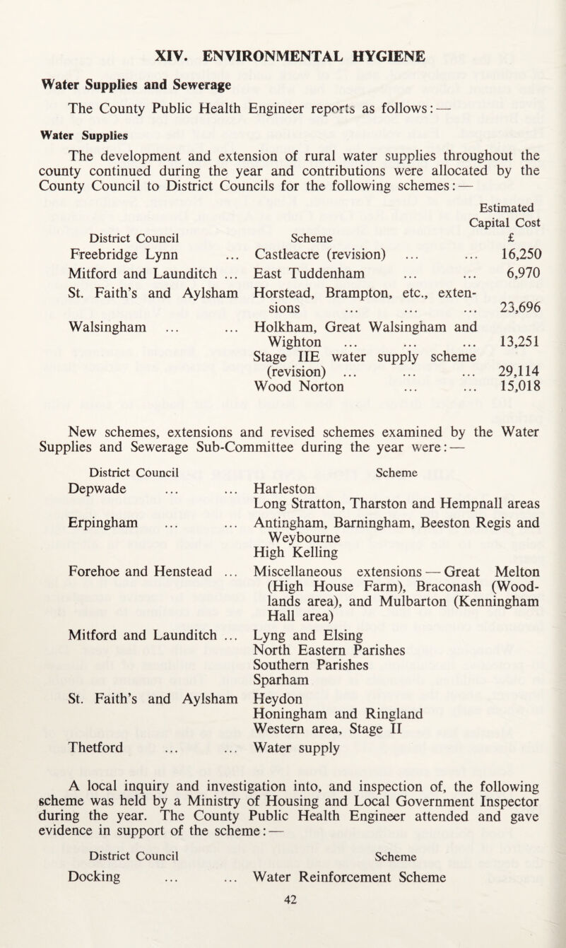 XIV. ENVIRONMENTAL HYGIENE Water Supplies and Sewerage The County Public Health Engineer reports as follows: — Water Supplies The development and extension of rural water supplies throughout the county continued during the year and contributions were allocated by the County Council to District Councils for the following schemes: — Estimated Capital Cost District Council Scheme £ Freebridge Lynn Castleacre (revision) 16,250 Mitford and Launditch ... East Tuddenham 6,970 St. Faith’s and Aylsham Horstead, Brampton, etc., exten¬ sions 23,696 Walsingham Holkham, Great Walsingham and Wighton Stage HE water supply scheme 13,251 (revision) ... 29,114 Wood Norton 15,018 New schemes, extensions and revised schemes examined by the Water Supplies and Sewerage Sub-Committee during the year were: — District Council Depwade Erpingham Forehoe and Henstead ... Mitford and Launditch ... St. Faith’s and Aylsham Thetford Scheme Harleston Long Stratton, Tharston and Hempnall areas Antingham, Barningham, Beeston Regis and Wey bourne High Kelling Miscellaneous extensions — Great Melton (High House Farm), Braconash (Wood¬ lands area), and Mulbarton (Kenningham Hall area) Lyng and Elsing North Eastern Parishes Southern Parishes Sparham Fleydon Honingham and Ringland Western area. Stage II Water supply A local inquiry and investigation into, and inspection of, the following scheme was held by a Ministry of Housing and Local Government Inspector during the year. The County Public Health Engineer attended and gave evidence in support of the scheme : — District Council Scheme Docking ... ... Water Reinforcement Scheme