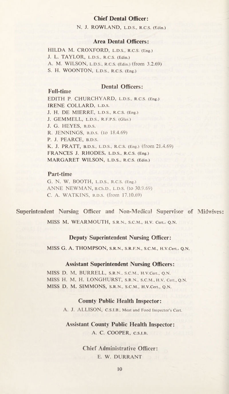 Chief Dental Officer: N. J. ROWLAND, L.D.S., R.C.S. (Edin.) Area Dental Officers: HILDA M. CROXFORD, l.d.s., r.c.s. (Eng.) J. L. TAYLOR, L.D.S., R.C.S. (Edin.) A. M. WILSON, L.D.S., R.c.s. (Edin.) (from 3.2.69) S. H. WOONTON, l.d.s., r.c.s. (Eng.) Dental Officers: Full-time EDITH P. CHURCHYARD, l.d.s., r.c.s. (Eng.) IRENE COLLARD, l.d.s. J. H. DE MIERRE, l.d.s., r.c.s. (Eng.) J. GEMMELL, l.d.s., r.f.p.s. (Gias.) J. G. HEYES, b.d.s. R. JENNINGS, b.d.s. (to 18.4.69) P. J. PEARCE, b.d.s. K. J. PRATT, B.D.S., L.D.S., R.C.S. (Eng.) (from 21.4.69) FRANCES J. RHODES, L.D.S., R.C.S. (Eng.) MARGARET WILSON, l.d.s., r.c.s. (Edin.) Part-time G. N. W. BOOTH, L.D.S., R.C.S. (Eng.) ANNE NEWMAN, B.Ch.D., l.d.s. (to 30.9.69) C. A. WATKINS, b.d.s. (from 17.10.69) Superintendent Nursing Officer and Non-Medical Supervisor of Midwives: MISS M. WEARMOUTH, S.R.N., S.C.M., H.V. Cert., Q.N. Deputy Superintendent Nursing Officer: MISS G. A. THOMPSON, S.R.N., S.R.F.N., S.C.M., H.V.Cert., Q.N. Assistant Superintendent Nursing Officers: MISS D. M. BURRELL, S.R.N., S.C.M., H.V.Cert., Q.N. MISS H. M. H. LONGHURST, S.R.N., S.C.M., H.V. Cert., Q.N. MISS D. M. SIMMONS, S.R.N., S.C.M., H.V.Cert., Q.N. County Public Health Inspector: A. J. ALLISON, C.S.T.B., Meat and Food Inspector’s Cert. Assistant County Public Health Inspector: A. C. COOPER, c.s.i.b. Chief Administrative Officer: E. W. DURRANT