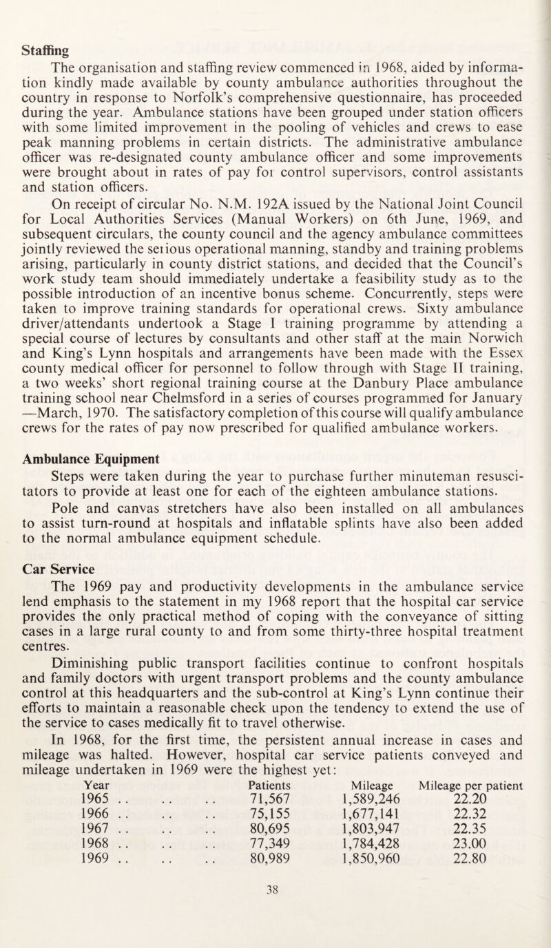 Staffing The organisation and staffing review commenced in 1968, aided by informa¬ tion kindly made available by county ambulance authorities throughout the country in response to Norfolk’s comprehensive questionnaire, has proceeded during the year. Ambulance stations have been grouped under station officers with some limited improvement in the pooling of vehicles and crews to ease peak manning problems in certain districts. The administrative ambulance officer was re-designated county ambulance officer and some improvements were brought about in rates of pay for control supervisors, control assistants and station officers. On receipt of circular No. N.M. 192A issued by the National Joint Council for Local Authorities Services (Manual Workers) on 6th June, 1969, and subsequent circulars, the county council and the agency ambulance committees jointly reviewed the seiious operational manning, standby and training problems arising, particularly in county district stations, and decided that the Council’s work study team should immediately undertake a feasibility study as to the possible introduction of an incentive bonus scheme. Concurrently, steps were taken to improve training standards for operational crews. Sixty ambulance driver/attendants undertook a Stage 1 training programme by attending a special course of lectures by consultants and other staff at the main Norwich and King’s Lynn hospitals and arrangements have been made with the Essex county medical officer for personnel to follow through with Stage II training, a two weeks’ short regional training course at the Danbury Place ambulance training school near Chelmsford in a series of courses programmed for January —March, 1970. The satisfactory completion of this course will qualify ambulance crews for the rates of pay now prescribed for qualified ambulance workers. Ambulance Equipment Steps were taken during the year to purchase further minuteman resusci- tators to provide at least one for each of the eighteen ambulance stations. Pole and canvas stretchers have also been installed on all ambulances to assist turn-round at hospitals and inflatable splints have also been added to the normal ambulance equipment schedule. Car Service The 1969 pay and productivity developments in the ambulance service lend emphasis to the statement in my 1968 report that the hospital car service provides the only practical method of coping with the conveyance of sitting cases in a large rural county to and from some thirty-three hospital treatment centres. Diminishing public transport facilities continue to confront hospitals and family doctors with urgent transport problems and the county ambulance control at this headquarters and the sub-control at King’s Lynn continue their efforts to maintain a reasonable check upon the tendency to extend the use of the service to cases medically fit to travel otherwise. In 1968, for the first time, the persistent annual increase in cases and mileage was halted. However, hospital car service patients conveyed and mileage undertaken in 1969 were the highest yet: Year Patients Mileage Mileage per patient 1965 .. 71,567 1,589,246 22.20 1966 .. 75,155 1,677,141 22.32 1967 .. 80,695 1,803,947 22.35 1968 .. 77,349 1,784,428 23.00 1969 .. 80,989 1,850,960 22.80