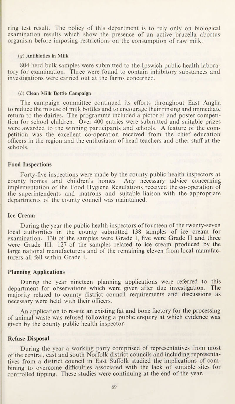 ring test result. The policy of this department is to rely only on biological examination results which show the presence of an active brucella abortus organism before imposing restrictions on the consumption of raw milk. (g) Antibiotics in Milk 804 herd bulk samples were submitted to the Ipswich public health labora¬ tory for examination. Three were found to contain inhibitory substances and investigations were carried out at the farms concerned. (/?) Clean Milk Bottle Campaign The campaign committee continued its efforts throughout East Anglia to reduce the misuse of milk bottles and to encourage their rinsing and immediate return to the dairies. The programme included a pictorial and poster competi¬ tion for school children. Over 400 entries were submitted and suitable prizes were awarded to the winning participants and schools. A feature of the com¬ petition was the excellent co-operation received from the chief education officers in the region and the enthusiasm of head teachers and other staff at the schools. Food Inspections Forty-five inspections were made by the county public health inspectors at county homes and children’s homes. Any necessary advice concerning implementation of the Food Hygiene Regulations received the co-operation of the superintendents and matrons and suitable liaison with the appropriate departments of the county council was maintained. Ice Cream During the year the public health inspectors of fourteen of the twenty-seven local authorities in the county submitted 138 samples of ice cream for examination. 130 of the samples were Grade I, five were Grade II and three were Grade III. 127 of the samples related to ice cream produced by the large national manufacturers and of the remaining eleven from local manufac¬ turers all fell within Grade I. Planning Applications During the year nineteen planning applications were referred to this department for observations which were given after due investigation. The majority related to county district council requirements and discussions as necessary were held with their officers. An application to re-site an existing fat and bone factory for the processing of animal waste was refused following a public enquiry at which evidence was given by the county public health inspector. Refuse Disposal During the year a working party comprised of representatives from most of the central, east and south Norfolk district councils and including representa¬ tives from a district council in East Suffolk studied the implications of com¬ bining to overcome difficulties associated with the lack of suitable sites for controlled tipping. These studies were continuing at the end of the year.