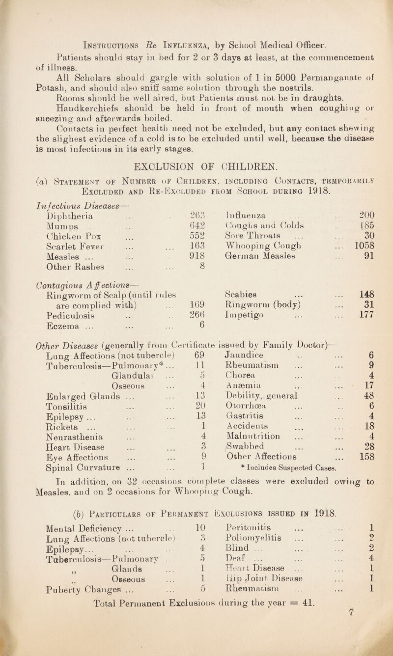 Patients should stay in bed for 2 or 3 days at least, at the commencement of illness. All Scholars should gargle with solution of 1 in 5000 Permanganate of Potash, and should also sniff same solution through the nostrils. Rooms should be well aired, but Patients must not be in draughts. Handkerchiefs should be held in front of mouth when coughing or sneezing and afterwards boiled. Contacts in perfect health need not be excluded, but any contact shewing the slighest evidence of a cold is to be excluded until well, because the disease is most infectious in its early stages. EXCLUSION OF CHILDREN. (a) Statement of Number of Children, including Contacts, temporarily Excluded and Re-Excluded from School during 1918. Infectious Diseases— Diphtheria 263 influenza 200 Mumps 642 (loughs and Colds 185 Chicken Pox 552 Sore Throats 30 Scarlet Fever 163 Whooping Cough 1058 Measles ... 918 German Measles 91 Other Rashes 8 Contagious Aff ections— Ringworm of Scalp (until rules Scabies 148 are complied with) 169 Ringworm (body) 31 Pediculosis 266 Impetigo 177 Eczema ... 6 Other Diseases (generally from Cei tificat e issued by Family Doctor)-— Lung Affections (not tubercle) 69 Jaundice 6 T u berculosi s— Pulmonary'1'... 11 Rheumatism 9 Glandular 5 Chorea 4 Osseous 4 Anaemia, 17 Enlarged Glands ... 13 Debility, general 48 Tonsilitis 20 Otorrhoea 6 Epilepsy ... 13 Gastritis 4 Rickets ... 1 Accidents 18 Neurasthenia 4 Malnutrition 4 Heart Disease 3 Swabbed 28 Eye Affections 9 Other Affections 158 Spinal Curvature ... 1 * Includes Suspected Cases. In addition, on 32 occasions complete classes were excluded owing to Measles, and on 2 occasions for Whooping Cough. (b) Particulars of Permanent Exclusions issued in 1918. Mental Deficiency ... 10 Peritonitis 1 Lung Affections (not tubercle) Q 0 Poliomyelitis 9 tmJ Epilepsy... 4 Blind ... 2 Tuberculosis—Pulmonary . 5 Deaf ... 4 ,, Glands 1 Heart Disease 1 ,, Osseous 1 flip Join t Disease 1 Puberty Changes ... 5 Rheumatism 1 Total Permanent Exclusion s during the year = 41.