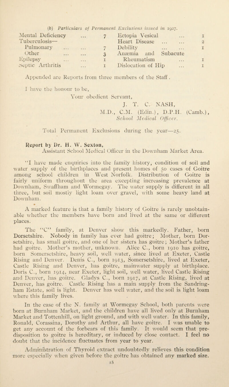 (b) Particulars of Permanent Exclusions issued in 1927. Mental Deficiency 7 Ectopia Vesical 1 Tuberculosis— Heart Disease 2 Pulmonary by 7 Debility 1 Other 3 Anaemia and Subacute Epilepsy 1 Rheumatism 1 .Septic Arthritis 1 Dislocation of Hip 1 Appended are Reports from three members of the Staff. I have the honour to be, Your obedient Servant, J. T. C. NASH, M.D., C.M. (Edin.), D.P.H. (Camb.), School Medical Officer. Total Permanent Exclusions during the year—25. Report by Dr. H. VV. Sexton, Assistant School Medical Officer in the Downham Market Area. “I have made enquiries into the family history, condition of soil and water supply of the birthplaces and present homes of 50 cases of Goitre among school children in West Norfolk. Distribution of Goitre is fairly uniform throughout the area excepting increasing prevalence at Downham, Swaffham and Wormegay. The water supply is different in all three, but soil mostly light loam over gravel, with some heavy land at Downham. A marked feature is that a family history of Goitre is rarely unobtain¬ able whether the members have born and lived at the same or different places. The “C” family, at Denver show this markedly. Father, born Dorsetshire. Nobody in family has ever had goitre; Mother, born Dor¬ setshire, has small goitre, and one of her sisters has goitre; Mother’s father had goitre. Mother’s mother, unknown. Alice C., born 1910 has goitre, born Somersetshire, heavy soil, well water, since lived at Exeter, Castle Rising and Denver. Denis C., born 1913, Somersetshire, lived at Exeter, Castle Rising and Denver, has goitre, mainwater supply at birthplace. Doris C., born 1914, near Exeter, light soil, well water, lived Castle Rising and Denver, has goitre. Gladys C., born 1917, at Castle Rising, lived at Denver, has goitre. Castle Rising has a main supply from the Sandring¬ ham Estate, soil is light. Denver has well water, and the soil is light loam where this family lives. In the case of the N. family at Wormegay School, both parents were born at Burnham Market, and the children have all lived only at Burnham Market and Tottenhill, on light ground, and with well water. In this family, Ronald, Corassina, Dorothy and Arthur, all have goitre. I was unable to get any account of the forbears of this family. It would seem that pre¬ disposition to goitre is hereditary, or induced by close contact. I feel no doubt that the incidence fluctuates from year to year. Administration of Thyroid extract undoubtedly relieves this condition more especially when given before the goitre has obtained any marked size.