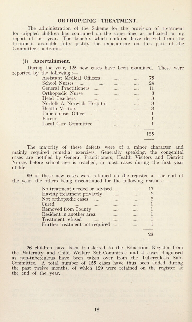 ORTHOPEDIC TREATMENT. The administration of the Scheme for the provision of treatment for crippled children has continued on the same lines as indicated in my report of last year. The benefits which children have derived from the treatment available fully justify the expenditure on this part of the Committee’s activities. (1) Ascertainment. During the year, 125 new cases have been examined. These were reported by the following :— Assistant Medical Officers . . 75 School Nurses . . . . 24 General Practitioners . . . 11 Orthopaedic Nurse . . . 3 Head Teachers . . .. 3 Norfolk & Norwich Hospital . 3 Health Visitors . . . 3 Tuberculosis Officer . . 1 Parent . . . . 1 Local Care Committee . . 1 125 The majority of these defects were of a minor character and mainly required remedial exercises. Generally speaking, the congenital cases are notified by General Practitioners, Health Visitors and District Nurses before school age is reached, in most cases during the first year of life. 99 of these new cases were retained on the register at the end of the year, the others being discontinued for the following reasons :— No treatment needed or advised. . 17 Having treatment privately . . 2 Not orthopaedic cases . . . 2 Cured . . . . 1 Removed from County . . 1 Resident in another area . . 1 Treatment refused . . . 1 Further treatment not required . . 1 26 26 children have been transferred to the Education Register from the Maternity and Child Welfare Sub-Committee and 4 cases diagnosed as non-tuberculous have been taken over from the Tuberculosis Sub- Committee. A total number of 155 cases have thus been added during the past twelve months, of which 129 were retained on the register at the end of the year.
