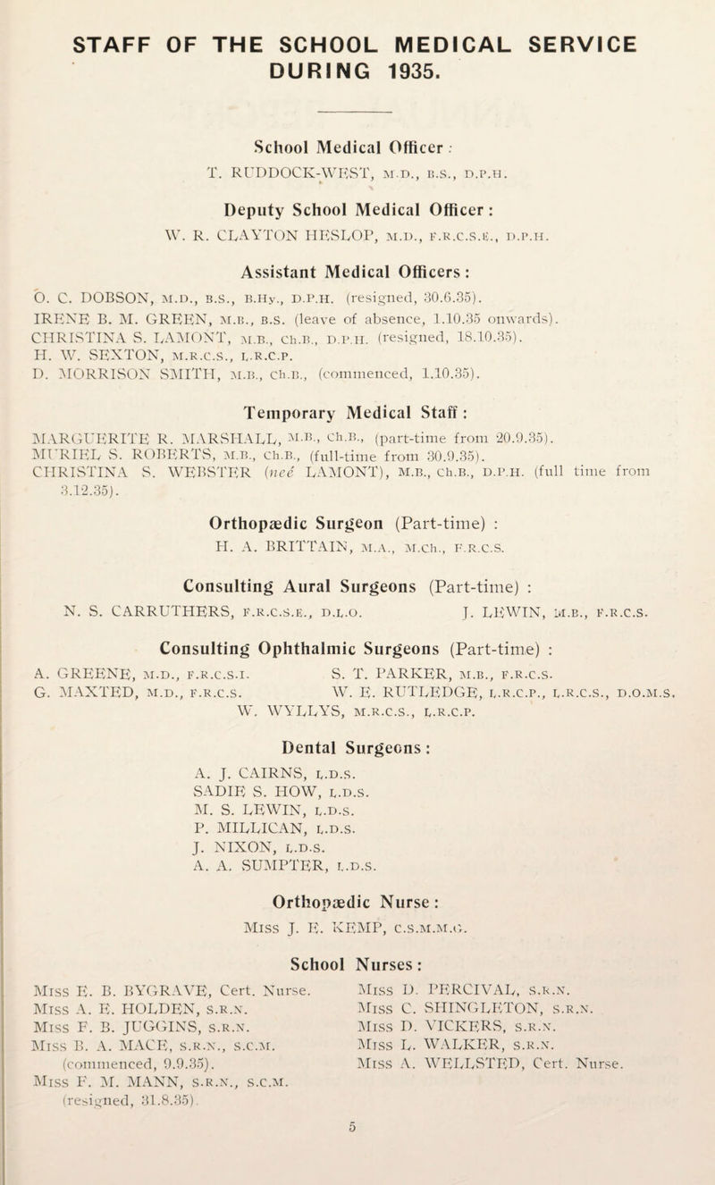 STAFF OF THE SCHOOL MEDICAL SERVICE DURING 1935. School Medical Officer . T. RUDDOCK-WEST, m.d., b.s., d.p.h. Deputy School Medical Officer : W. R. CLAYTON HESLOP, m.d., f.r.c.s.ii., d.p.h. Assistant Medical Officers: O. C. DOBSON, m.d., b.s., B.Hy., d.p.h. (resigned, 30.6.35). IRENE B. M. GREEN, m.b., b.s. (leave of absence, 1.10.35 onwards). CHRISTINAS. LAMONT, m.b., Ch.B., d.p.h. (resigned, 18.10.35). H. W. SEXTON, m.r.c.s., iv.R.c.p. D. MORRISON SMITH, m.b., ch.B., (commenced, 1.10.35). Temporary Medical Staff: MARGUERITE R. MARSHALL, m-b-> Ch-B- (part-time from 20.9.35). MI RIEL S. ROBERTS, m.b., ch.B., (full-time from 30.9.35). CHRISTINA S. WEBSTER (nee LAMONT), m.b., ch.B., d.p.h. (full time from 3.12.35). Orthopaedic Surgeon (Part-time) : H. A. BRITTAIN, m.a., M.ch., F.R.e.s. Consulting Aural Surgeons (Part-time) : N. S. CARRUTHERS, F.r.c.s.E., d.l.o. J. LEWIN, m.b., F.R.e.s. Consulting Ophthalmic Surgeons (Part-time) : A. GREENE, m.d., f.r.c.s.i. S. T. PARKER, m.b., f.r.c.s. G. MAXTED, m.d., f.r.c.s. W. E. RUTLEDGE, e.r.c.p., e.r.c.s., d.o.m.s, W. WYLLYS, m.r.c.s., e.r.c.p. Dental Surgeons: A. J. CAIRNS, e.d.s. SADIE S. HOW, e.d.s. M. S. LEWIN, e.d.s. P. MILLICAN, e.d.s. J. NIXON, e.d.s. A. A. SUMPTER, e.d.s. Orthopaedic Nurse: Miss J. E. KEMP, c.s.m.m.o. School Nurses: Miss D. PERCIVAL, s.r.n. Miss C. SHINGLETON, s.r.n. Miss D. VICKERS, s.r.n. Miss L. WALKER, s.r.n. Miss A. WELLSTED, Cert. Nurse. Miss E. B. BYGRAVE, Cert. Nurse. Miss A. E. HOLDEN, s.r.n. Miss F. B. JUGGINS, s.r.n. Miss B. A. MACE, s.r.n., s.c.m. (commenced, 9.9.35). Miss F. M. MANN, s.r.n., s.c.m. (resigned, 31.8.35).