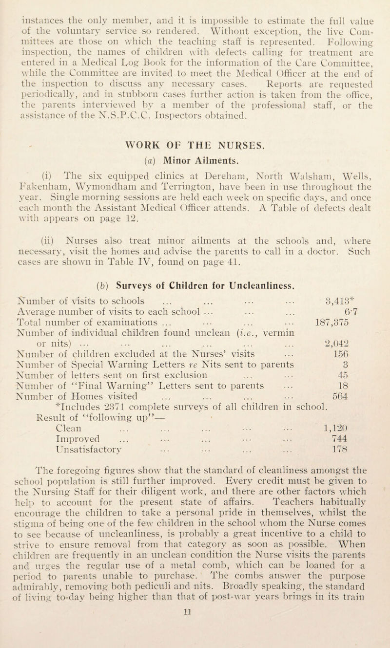 instances the only member, and it is impossible to estimate the full value of the voluntary service so rendered. Without exception, the live Com¬ mittees are those on which the teaching staff is represented. Following inspection, the names of children with defects calling for treatment are entered in a Medical Log Book for the information of the Care Committee, while the Committee are invited to meet the Medical Officer at the end of the inspection to discuss any necessary cases. Reports are requested periodically, and in stubborn cases further action is taken from the office, the parents interviewed by a member of the professional staff, or the assistance of the N.S.P.C.C. Inspectors obtained. WORK OF THE NURSES. (a) Minor Ailments. (i) The six equipped clinics at Dereham, North Walsham, Wells, Fakenham, Wymondham and Terrington, have been in use throughout the year. Single morning sessions are held each week on specific days, and once each month the Assistant Medical Officer attends. A Table of defects dealt with appears on page 12. (ii) Nurses also treat minor ailments at the schools and, wdiere necessary, visit the homes and advise the parents to call in a doctor. Such cases are shown in Table IV, found on page 41. (b) Surveys of Children for Uncleanliness. Number of visits to schools ... ... ••• ••• 3,413* Average number of visits to each school •• • ... ... 6'7 Total number of examinations ... ••• ... ... 187,375 Number of individual children found unclean (i.e., vermin or nits) ••• ••• ... ... ... ... 2,042 Number of children excluded at the Nurses’ visits ••• 156 Number of Special Warning Letters re Nits sent to parents 3 Number of letters sent on first exclusion ... ••• 45 Number of ‘‘Final Warning” Letters sent to parents 18 Number of Homes visited ... ... ... ••• 564 * Includes 2371 complete surveys of all children in school. Result of ‘‘following up”— Clean ... ... ... 1,120 Improved ... ••• ... ••• ••• 744 Unsatisfactory ••• ••• ... ... 178 The foregoing figures show that the standard of cleanliness amongst the school population is still further improved. Every credit must be given to the Nursing Staff for their diligent work, and there are other factors w-hich help to account for the present state of affairs. Teachers habitually encourage the children to take a personal pride in themselves, whilst the stigma of being one of the few children in the school whom the Nurse comes to see because of uncleanliness, is probably a great incentive to a child to strive to ensure removal from that category as soon as possible. When children are frequently in an unclean condition the Nurse visits the parents and urges the regular use of a metal comb, which can be loaned for a period to parents unable to purchase. The combs answer the purpose admirably, removing both pediculi and nits. Broadly speaking, the standard of living to-day being higher than that of post-war years brings in its train 1]