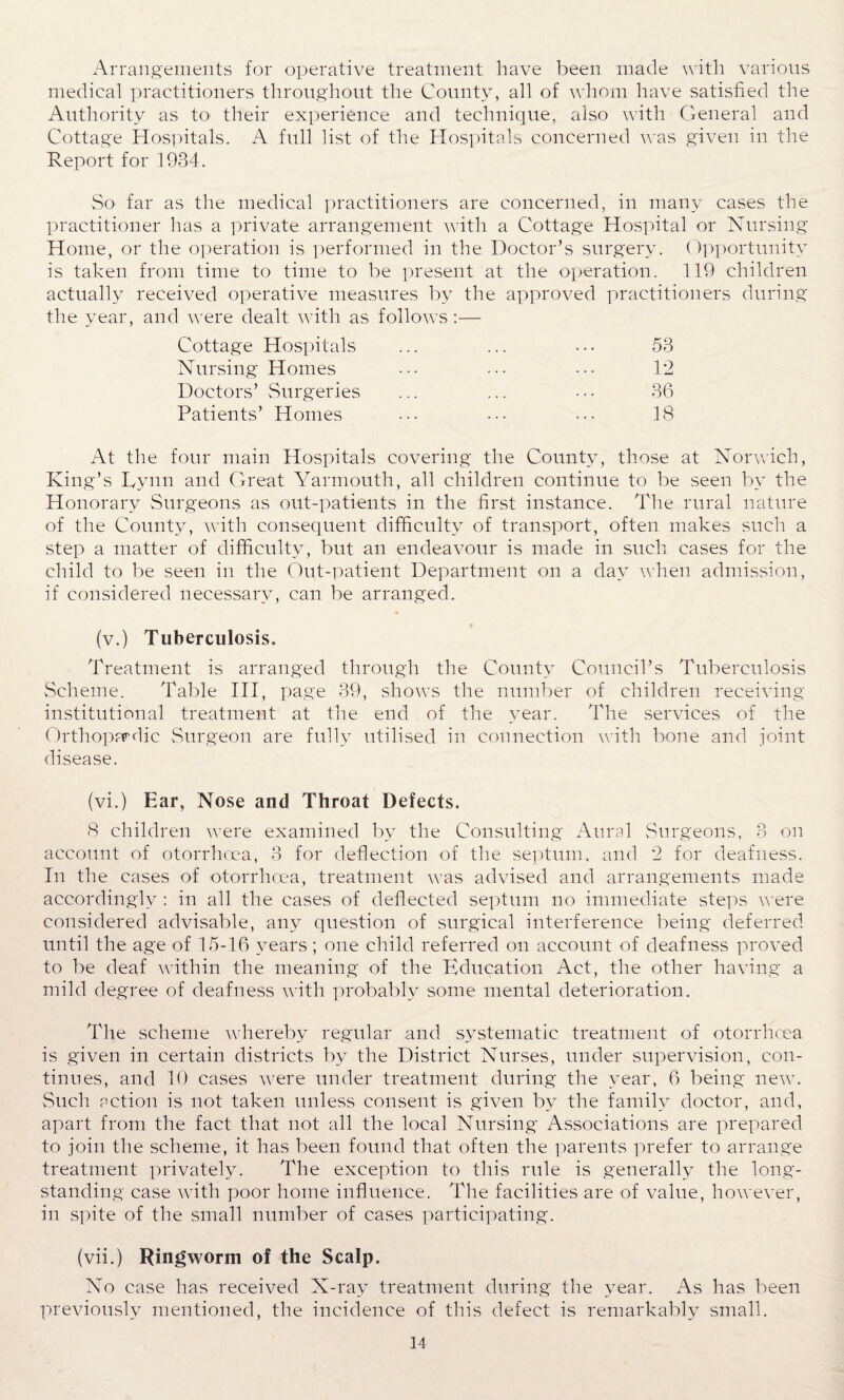 Arrangements for operative treatment have been made with various medical practitioners throughout the County, all of whom have satisfied the Authority as to their experience and technique, also with General and Cottage Hospitals. A full list of the Hospitals concerned was given in the Report for 1934. So far as the medical practitioners are concerned, in many cases the practitioner has a private arrangement with a Cottage Hospital or Nursing Home, or the operation is performed in the Doctor’s surgery. Opportunity is taken from time to time to be present at the operation. 119 children actually received operative measures by the approved practitioners during the year, and were dealt with as follows:— Cottage Hospitals ... ... ••• 53 Nursing Homes ••• ••• 12 Doctors’ Surgeries ... ... • • • 36 Patients’ Homes ••• ••• ••• 18 At the four main Hospitals covering the County, those at Norwich, King’s Lynn and Great Yarmouth, all children continue to be seen by the Honorary Surgeons as out-patients in the first instance. The rural nature of the County, with consequent difficulty of transport, often makes such a step a matter of difficulty, but an endeavour is made in such cases for the child to be seen in the Out-patient Department on a day when admission, if considered necessary, can be arranged. (v.) Tuberculosis. Treatment is arranged through the County Council’s Tuberculosis Scheme. Table III, page 39, shows the number of children receiving institutional treatment at the end of the year. The services of the Orthopaedic Surgeon are fully utilised in connection with, bone and joint disease. (vi.) Ear, Nose and Throat Defects. 8 children were examined by the Consulting Aural Surgeons, 3 on account of otorrhcea, 3 for deflection of the septum, and 2 for deafness. In the cases of otorrhcea, treatment was advised and arrangements made accordingly: in all the cases of deflected septum no immediate steps were considered advisable, any question of surgical interference being deferred until the age of 15-16 years; one child referred on account of deafness proved to be deaf within the meaning of the Education Act, the other having a mild degree of deafness with probably some mental deterioration. The scheme whereby regular and systematic treatment of otorrhcea is given in certain districts by the District Nurses, under supervision, con¬ tinues, and 10 cases were under treatment during the year, 6 being new. Such action is not taken unless consent is given by the family doctor, and, apart from the fact that not all the local Nursing Associations are prepared to join the scheme, it has been found that often the parents prefer to arrange treatment privately. The exception to this rule is generally the long¬ standing case with poor home influence. The facilities are of value, however, in spite of the small number of cases participating. (vii.) Ringworm of the Scalp. No case has received X-ray treatment during the year. i\s has been previously mentioned, the incidence of this defect is remarkably small.