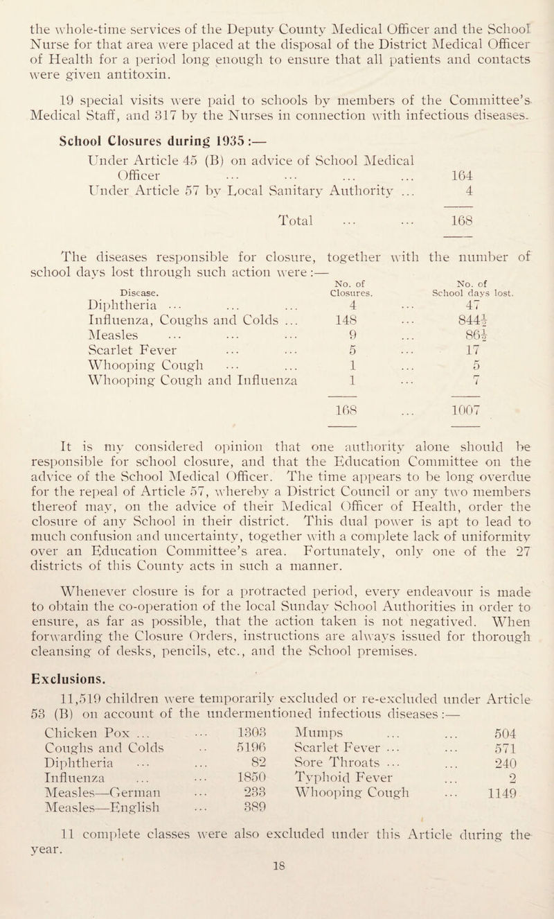 the whole-time services of the Deputy County Medical Officer and the School Nurse for that area were placed at the disposal of the District Medical Officer of Health for a period long enough to ensure that all patients and contacts were given antitoxin. 19 special visits were paid to schools by members of the Committee’s> Medical Staff, and 317 by the Nurses in connection with infectious diseases. School Closures during 1935:— Under Article 45 (B) on advice of School Medical Officer ... ... ... ... 164 Under Article 57 by Local Sanitary Authority ... 4 Total ... ••• 168 The diseases responsible for closure, together with school days lost through such action were:— No. of Disease. Closures. Diphtheria • - - ... ... 4 Influenza, Coughs and Colds ... 148 Measles ••• ••• ••• 9 Scarlet Fever ... ... 5 Whooping Cough ... ... 1 Whooping Cough and Influenza 1 the number of No. of .School davs lost. 47 8444 86| 17 168 1007 It is my considered opinion that one authority alone should be responsible for school closure, and that the Education Committee on the advice of the School Medical Officer. The time appears to be long overdue for the repeal of Article 57, whereby a District Council or any two members thereof may, on the advice of their Medical Officer of Health, order the closure of any School in their district. This dual power is apt to lead to much confusion and uncertainty, together with a complete lack of uniformity over an Education Committee’s area. Fortunately, only one of the 27 districts of this County acts in such a manner. Whenever closure is for a protracted period, every endeavour is made to obtain the co-operation of the local Sunday School Authorities in order to ensure, as far as possible, that the action taken is not negatived. When forwarding the Closure Orders, instructions are always issued for thorough cleansing of desks, pencils, etc., and the School premises. Exclusions. 11,519 children were temporarily excluded or re-excluded under Article 53 (B) on account of the undermentioned infectious diseases :— Chicken Pox ... co O' CO r—i Mumps 504 Coughs and Colds 5196 Scarlet Fever ... 571 Diphtheria 82 Sore Throats ••• 240 Influenza 1850 Typhoid Fever 2 Measles—German 233 Whooping Cough 1149 Measles—English 389 11 complete classes were also excluded under this Article during the year.