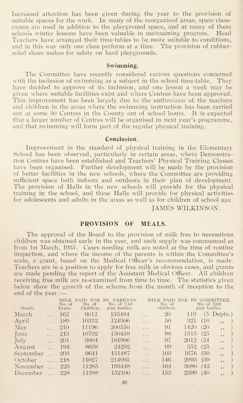 Increased attention lias been given during the year to the provision of suitable spaces for the work. In many of the reorganised areas, spare class¬ rooms are used in addition to the playground space, and at many of these schools winter lessons have been valuable in maintaining progress. Head Teachers have arranged their time-tables to be more suitable to conditions, and in this way only one class perform at a time. The provision of rubber- soled shoes makes for safety on hard playgrounds. Swimming. The Committee have recently considered various questions concerned with the inclusion of swimming as a subject in the school time-table. They have decided to approve of its inclusion, and one lesson a week may be given where suitable facilities exist and where Centres have been approved. This improvement has been largely due to the enthusiasm of the teachers and children in the areas where the swimming instruction has been carried out at some 30 Centres in the County out of school hours. It is expected that a larger number of Centres will be organised in next year’s programme, and that swimming will form part of the regular physical training. Conclusion. Improvement in the standard of physical training in the Elementary School has been observed, particularly in certain areas, where Demonstra¬ tion Centres have been established and Teachers’ Physical Training Classes have been organised. Further development will be made by the provision of better facilities in the new schools, where the Committee are providing sufficient space both indoors and outdoors in their plan of development. The provision of Halls in the new schools will provide for the physical training in the school, and these Halls will provide for physical activities for adolescents and adults in the areas as well as for children of school age. JAMES WILKINSON. PROVISION OF MEALS. The approval of the Board to the provision of milk free to necessitous- children was obtained early in the year, and such supply was commenced as from 1st March, 1935. Cases needing milk are noted at the time of routine inspection, and where the income of the parents is within the Committee’s scale, a grant, based on the Medical Officer’s recommendation, is made. Teachers are in a position to apply for free milk in obvious cases, and grants are made pending the report of the Assistant Medical Officer. All children receiving free milk are re-examined from time to- time. The statistics given below show the growth of the scheme from the month of inception to the end of the year :— MICK PAID FOR BY PARENTS. MILK PAID FOR BY COMMITTEE. Month. No. of Depts. No. of Children. No. of y3rd pint bottles. No. of children. No. of yrd pint bottles. March 162 9012 153484 20 119 (5 Depts.)- April 189 10332 124306 50 321 (10 ,, > May 210 11196 ,200550 91 1420 (‘20 „ ) June 213 10792 150459 98 1513 (25 „ > July 201 9804 181996 97 2012 (24 ,, ) August 194 8638 24292 99 352 ) September ... 203 9641 131487 103 1676 (30 ,, > October 218 11027 214995 146 2993 (39 ,, ) November ... 223 11285 193448 164 3080 (42 ,, > December ... 228 11388 152100 153 2399 (40 ,, >
