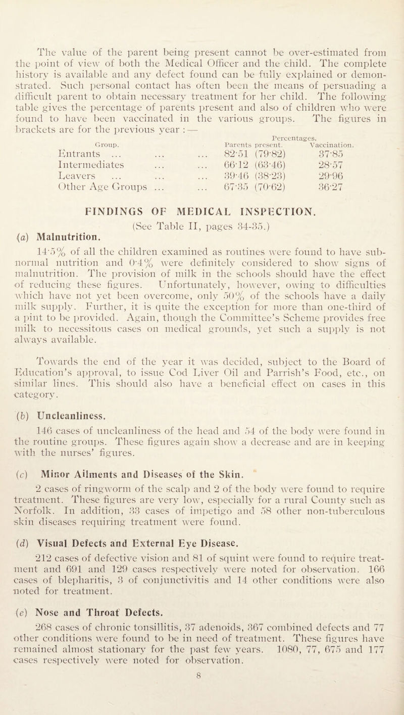 The value of the parent being present cannot be over-estimated from the point of view of both the Medical Officer and the child. The complete history is available and any defect found can be fully explained or demon¬ strated. Such personal contact has often been the means of persuading a difficult parent to obtain necessary treatment for her child. The following table gives the percentage of parents present and also of children who were found to have been vaccinated in the various groups. The figures in brackets are for the previous year : — Group. Entrants ... Intermediates Leavers Other Age Groups Percentages. Parents present. Vaccination. 82-51 (79-82) 37-85 66- 12 (63-46) 2807 39-46 (38-23) 29-96 67- 35 (70-62) 36’27 FINDINGS OF MEDICAL INSPECTION. (See Table II, pages 34-35.) (a) Malnutrition. 140% of all the children examined as routines were found to have sub¬ normal nutrition and 0‘4% were definitely considered to show signs of malnutrition. The provision of milk in the schools should have the effect of reducing these figures. Unfortunately, however, owing to difficulties which have not yet been overcome, only 50% of the schools have a daily milk supply. Further, it is quite the exception for more than one-third of a pint to be provided. Again, though the Committee’s Scheme provides free milk to necessitous cases on medical grounds, 3Tet such a supply is not always available. Towards the end of the year it was decided, subject to the Board of Education’s approval, to issue Cod Liver Oil and Parrish’s Food, etc., on similar lines. This should also have a beneficial effect on cases in this category. (b) Uncleanliness. 146 cases of uncleanliness of the head and 54 of the body were found in the routine groups. These figures again show a decrease and are in keeping with the nurses’ figures. (c) Minor Ailments and Diseases of the Skin. 2 cases of ringworm of the scalp and 2 of the body were found to require treatment. These figures are very low, especially for a rural County such as Norfolk. In addition, 33 cases of impetigo and 58 other non-tuberculous skin diseases requiring treatment were found. (d) Visual Defects and External Eye Disease. 212 cases of defective vision and 81 of squint were found to require treat¬ ment and 691 and 129 cases respectively were noted for observation. 166 cases of blepharitis, 3 of conjunctivitis and 14 other conditions were also noted for treatment. (e) Nose and Throat Defects. 268 cases of chronic tonsillitis, 37 adenoids, 367 combined defects and 77 other conditions were found to be in need of treatment. These figures have remained almost stationary for the past few years. 1080, 77, 675 and 177 cases respectively were noted for observation.