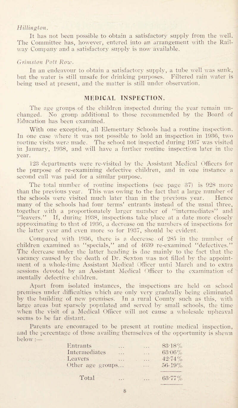 Hillington. It has not been possible to obtain a satisfactory supply from the well. The Committee has, however, entered into an arrangement with the Rail¬ way Company and a satisfactory supply is now available. Grimston Poit Row. In an endeavour to obtain a satisfactory supply, a tube well was sunk, but the water is still unsafe for drinking purposes. Filtered rain water is being used at present, and the matter is still under observation. MEDICAL INSPECTION. The age groups of the children inspected during the year remain un¬ changed. No group additional to those recommended by the Board of Education has been examined. With one exception, all Elementary Schools had a routine inspection. In one case where it was not possible to hold an inspection in 1936, two routine visits were made. The school not inspected during 1937 was visited in January, 1938, and will have a further routine inspection later in the year. 1*23 departments were re-visited by the Assistant Medical Officers for the purpose of re-examining defective children, and in one instance a second call was paid for a similar purpose. The total number of routine inspections (see page 37) is 928 more than the previous year. This was owing to the fact that a large number of the schools were visited much later than in the previous year. Hence many of the schools had four terms’ entrants instead of the usual three, together with a proportionately larger number of “intermediates” and “leavers.” If, during 1938, inspections take place at a date more closely approximating to that of 1936, a decrease on the numbers of inspections for the latter year and even more so for 1937, should be evident. Compared with 1936, there is a decrease of 285 in the number of children examined as “specials,” and of 4639 re-examined “defectives.” The decrease under the latter heading is due mainly to the fact that the vacancy caused by the death of Dr. Sexton was not filled by the appoint¬ ment of a whole-time Assistant Medical Officer until March and to extra sessions devoted by an Assistant Medical Officer to the examination of mentally defective children. Apart from isolated instances, the inspections are held on school premises under difficulties which are only very gradually being eliminated by the building of new premises. In a rural County such as this, with large areas but sparsely populated and served by small schools, the time when the visit of a Medical Officer will not cause a wholesale upheaval seems to be far distant. Parents are encouraged to- be present at routine medical inspection, and the percentage of those availing themselves of the opportunity is shewn below :— Entrants 33-18% Intermediates 6306% Leavers 42-74% Other age groups... 56-19% Total 63-77%
