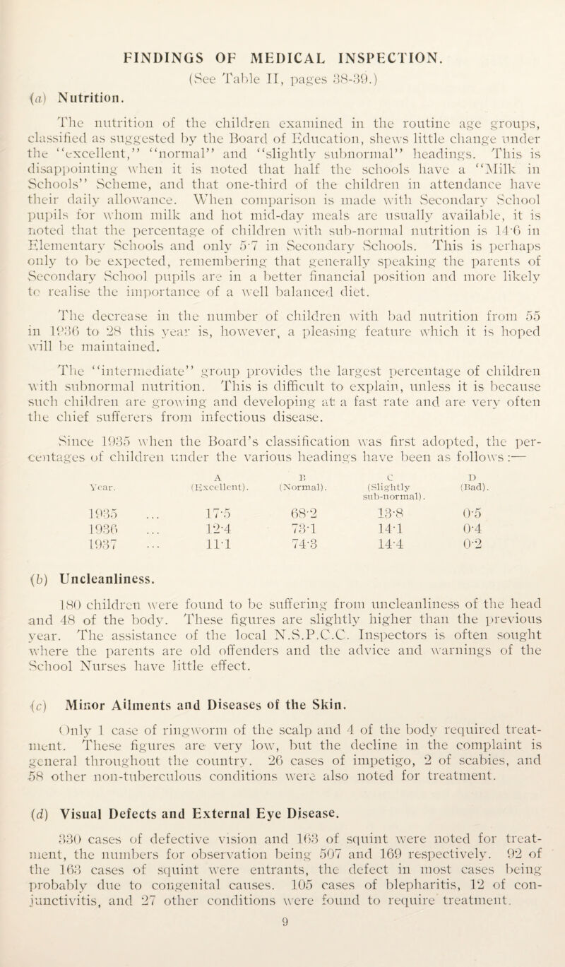 FINDINGS OF MEDICAL INSPECTION. (See Table II, pages 38-39.) (a) Nutrition. The nutrition of the children examined in the routine age groups, classified as suggested by the Board of Education, shews little change under the “excellent,” “normal” and “slightly subnormal” headings. This is disappointing when it is noted that half the schools have a “Milk in Schools” Scheme, and that one-third of the children in attendance have their daily allowance. When comparison is made with Secondary School pupils for whom milk and hot mid-day meals are usually available, it is noted that the percentage of children with sub-normal nutrition is 14‘6 in Elementary Schools and only 5‘7 in Secondary Schools. This is perhaps only to be expected, remembering that generally speaking the parents of Secondary School pupils are in a better financial position and more likely to realise the importance of a well balanced diet. The decrease in the number of children with bad nutrition from 55 in 1936 to 28 this year is, however, a pleasing feature which it is hoped will be maintained. The “intermediate” group provides the largest percentage of children with subnormal nutrition. This is difficult to explain, unless it is because such children are growing and developing at a fast rate and are very often the chief sufferers from infectious disease. vSince 1935 when the Board’s classification was first adopted, the per¬ centages of children under the various headings have been as follows :— Year. A (Excellent). E (Normal). c (Slightly sub-normal). D (Bad) 1935 17'5 68-2 13-8 0-5 1936 12*4 73T 14T 0-4 1937 11T 74-3 14-4 0-2 (b) Uncleanliness. 180 children were found to be suffering from uncleanliness of the head and 48 of the body. These figures are slightly higher than the previous year. The assistance of the local N.S.P.C.C. Inspectors is often sought where the parents are old offenders and the advice and warnings of the School Nurses have little effect. (c) Minor Ailments and Diseases of the Skin. Only 1 case of ringworm of the scalp and 4 of the body required treat¬ ment. These figures are very low, but the decline in the complaint is general throughout the country. 26 cases of impetigo, 2 of scabies, and 58 other non-tuberculous conditions were also noted for treatment. (d) Visual Defects and External Eye Disease. 330 cases of defective vision and 163 of squint were noted for treat¬ ment, the numbers for observation being 507 and 169 respectively. 92 of the 163 cases of squint were entrants, the defect in most cases being probably due to congenital causes. 105 cases of blepharitis, 12 of con¬ junctivitis, and 27 other conditions were found to require treatment.