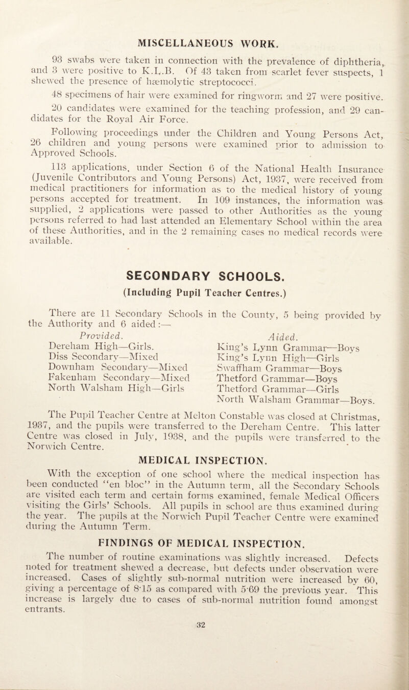 MISCELLANEOUS WORK. 93 swabs were taken in connection with the prevalence of diphtheria, and 3 were positive to K.L.B. Of 43 taken from scarlet fever suspects, 1 shewed the presence of haemolytic streptococci. 48 specimens of hair were examined for ringworm and 27 were positive. 20 candidates were examined for the teaching profession, and. 29 can¬ didates for the Royal Air Force. Following proceedings under the Children and Young Persons Amt, 2(5 children and young persons were examined prior to admission to Approved Schools. 113 applications, under Section 6 of the National Health Insurance (Juvenile Contributors and Young Persons) Act, 1937, were received from medical practitioners for information as to the medical history of young persons accepted for treatment. In 109 instances, the information was supplied, 2 applications were passed to other Authorities as the young persons referred to had last attended an Elementary School within the area of these Authorities, and in the 2 remaining cases no medical records were available. SECONDARY SCHOOLS. (Including Pupil Teacher Centres.) There are 11 Secondary Schools the Authority and 6 aided :— Provided. Dereham High—Girls. Diss Secondary—Mixed Downham Secondary—Mixed Fakenham Secondary—Mixed North Walsham High—Girls in the County, 5 being provided by Aided. King’s Eynn Grammar—Boys King’s Lynn High—Girls Swaffham Grammar—Boys Thetford Grammar—Boys Thetford Grammar—Girls North Walsham Grammar—Boys. The Pupil Teacher Centre at Melton Constable was closed at Christmas, 1937, and the pupils were transferred to the Dereham Centre. This latter Centre was closed in July, 1938, and the pupils were transferred to the Norwich Centre. MEDICAL INSPECTION. With the exception of one school where the medical inspection has been conducted “en bloc” in the Autumn term, all the Secondary Schools are visited each term and certain forms examined, female Medical Officers visiting the Girls’ Schools. All pupils in school are thus examined during the year. The pupils at the Norwich Pupil Teacher Centre were examined during the Autumn Term. FINDINGS OF MEDICAL INSPECTION. The number of routine examinations was slightly increased. Defects noted for treatment shewed a decrease, but defects under observation were increased. Cases of slightly sub-normal nutrition were increased by 60, giving a percentage of 8T5 as compared with 5*69 the previous year. This increase is largely due to cases of sub-normal nutrition found amongst entrants.