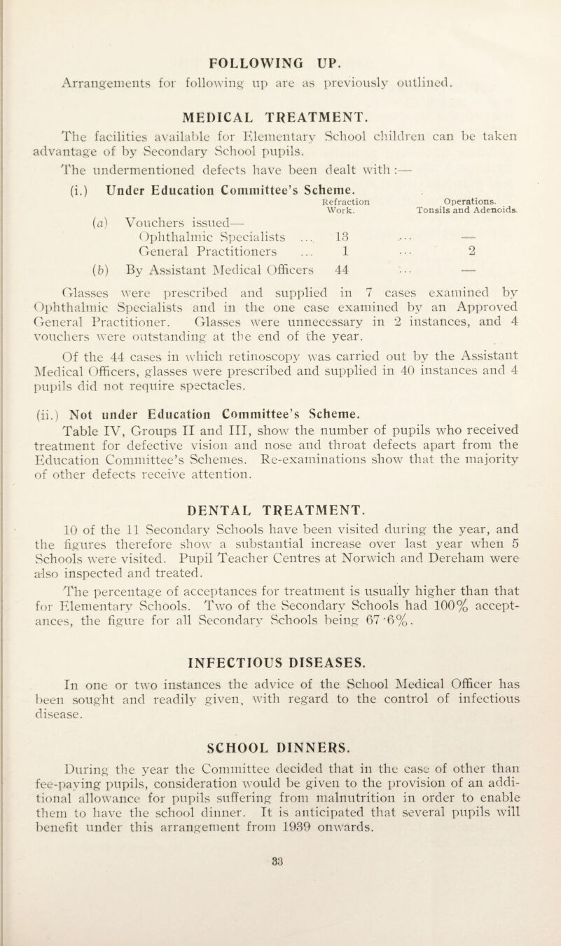 FOLLOWING UP. Arrangements for following up are as previously outlined. MEDICAL TREATMENT. The facilities available for Elementary School children can be taken advantage of by Secondary School pupils. The undermentioned defects have been dealt with (i.) Under Education Committee’s Scheme. Refraction Work. (a) Vouchers issued—- Ophthalmic Specialists ... 13 General Practitioners ... 1 (b) By Assistant Medical Officers 44 Glasses were prescribed and supplied in 7 cases examined by Ophthalmic Specialists and in the one case examined by an Approved General Practitioner. Glasses were unnecessary in 2 instances, and 4 vouchers were outstanding at the end of the year. Of the 44 cases in which retinoscopy was carried out by the Assistant Medical Officers, glasses were prescribed and supplied in 40 instances and 4 pupils did not require spectacles. (ii.) Not under Education Committee’s Scheme. Table IV, Groups II and III, show the number of pupils who received treatment for defective vision and nose and throat defects apart from the Education Committee’s Schemes. Re-examinations show that the majority of other defects receive attention. DENTAL TREATMENT. 10 of the 11 Secondary Schools have been visited during the year, and the figures therefore show a substantial increase over last year when 5 vSchools were visited. Pupil Teacher Centres at Norwich and Dereham were also inspected and treated. The percentage of acceptances for treatment is usually higher than that for Elementary Schools. Two of the Secondary Schools had 100% accept¬ ances, the figure for all Secondary vSchools being 67'6%. Operations. Tonsils and Adenoids. INFECTIOUS DISEASES. In one or two instances the advice of the School Medical Officer has been sought and readily given, with regard to the control of infectious disease. SCHOOL DINNERS. During the year the Committee decided that in the case of other than fee-paying pupils, consideration would be given to the provision of an addi¬ tional allowance for pupils suffering from malnutrition in order to enable them to have the school dinner. It is anticipated that several pupils will benefit under this arrangement from 1939 onwards.