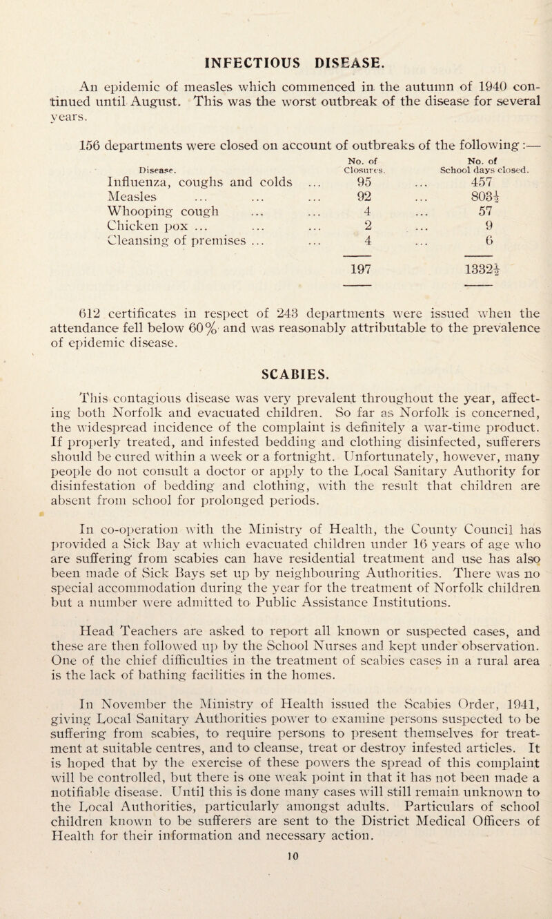 INFECTIOUS DISEASE. An epidemic of measles which commenced in the autumn of 1940 con¬ tinued until August. This was the worst outbreak of the disease for several years. 156 departments were closed on account of outbreaks of the following:— Disease. No. of Closures. No. of School days closed Influenza, coughs and colds 95 457 Measles 92 8034 Whooping cough 4 57 Chicken pox ... 2 9 Cleansing of premises ... 4 6 197 1332| 612 certificates in respect of 243 departments were issued when the attendance fell below 60% and was reasonably attributable to the prevalence of epidemic disease. SCABIES. This contagious disease was very prevalent throughout the year, affect¬ ing both Norfolk and evacuated children. So far as Norfolk is concerned, the widespread incidence of the complaint is definitely a war-time product. If properly treated, and infested bedding and clothing disinfected, sufferers should be cured within a week or a fortnight. Unfortunately, however, many people do not consult a doctor or apply to the Local Sanitary Authority for disinfestation of bedding and clothing, with the result that children are absent from school for prolonged periods. In co-operation with the Ministry of Health, the County Council has provided a Sick Bay at which evacuated children under 16 years of age who are suffering from scabies can have residential treatment and use has also been made of Sick Bays set up by neighbouring Authorities. There was no special accommodation during the year for the treatment of Norfolk children but a number were admitted to Public Assistance Institutions. Head Teachers are asked to report all known or suspected cases, and these are then followed up by the School Nurses and kept under observation. One of the chief difficulties in the treatment of scabies cases in a rural area is the lack of bathing facilities in the homes. In November the Ministry of Health issued the Scabies Order, 1941, giving Local Sanitary Authorities power to examine persons suspected to be suffering from scabies, to require persons to present themselves for treat¬ ment at suitable centres, and to cleanse, treat or destroy infested articles. It is hoped that by the exercise of these powers the spread of this complaint will be controlled, but there is one weak point in that it has not been made a notifiable disease. Until this is done many cases will still remain unknown to the Local Authorities, particularly amongst adults. Particulars of school children known to be sufferers are sent to the District Medical Officers of Health for their information and necessary action.