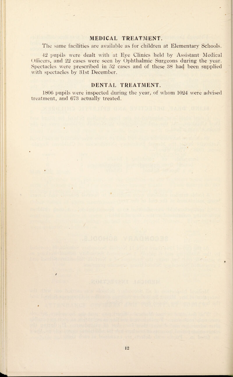MEDICAL TREATMENT. The same facilities are available as for children at Elementary vSchools. 42 pupils were dealt with at Eye Clinics held by Assistant Medical Officers, and 22 cases were seen by Ophthalmic Surgeons during the year. Spectacles were prescribed in 52 cases and of these 38 had been supplied with spectacles by 31st December. DENTAL TREATMENT. 1806 pupils were inspected during the year, of whom 1024 were advised treatment, and 673 actually treated.