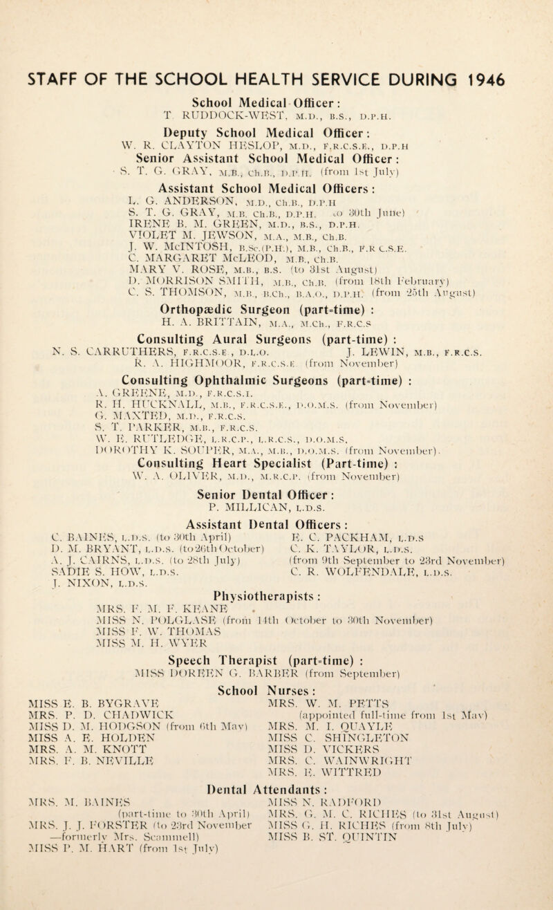 STAFF OF THE SCHOOL HEALTH SERVICE DURING 1946 School Medical Officer: T RUDDOCK-WEST, m.d., b.s., d.p.h. Deputy School Medical Officer: W. R. CLAYTON HKSLOP, m.d., f.r.c.s.e., d.p.h Senior Assistant School Medical Officer: • S. T. G. GRAY, m.b., eh.13., d.p.h. (from 1st July) Assistant School Medical Officers : L. G. ANDERSON, m.d., ch.B., d.p.h S. T. G. GRAY, m.b. ch.B., d.p.h. lo 30tli June) IRENE B. M. GREEN, m.d., b.s., d.p.h. VIOLET M. JEWSON, m.a., m.b., ch.B. j. w. McIntosh, b.sc.ip.h.), m.b., ch.B., f.rc.s.e. C. MARGARET McLEOD, m.b, ch.B. MARY V. ROSE, m.b., b.s. (to 31st August) I). MORRISON SMITH, m.b., Ch.B. (from L8th February) C. S. THOMSON, m.b., 13.Ch., B.A.O., d.p.h. (from 25th August) Orthopaedic Surgeon (part=time) : H. A. BRITTAIN, m.a., M.Ch., f.r.c.s Consulting Aural Surgeons (part-time) : N. S. CARRUTHERS, f.r.c.s.e , d.l.o. J. LEWIN, m.b., f.r.c.s. R. A. HIGHMOOR, F.R.C.S.E. (from November) Consulting Ophthalmic Surgeons (part=time) : A. GREENE, m.d., f.r.c.s.i. R. H. HUCKNALL, m.b., f.r.c.S.K., d.o.m.s. (from November) G. MAXTED, m.d., f.r.c.s. S. T. PARKER, m.b., f.r.c.s. W E. RUTLEDGE, e.r.c.p., l.r.c.s., d.o.m.s, DOROTHY K. SOUPER, m.a., m.b., d.o.m.s. (from November). Consulting Heart Specialist (Part-time) : W. A. OLIVER, m.d., m.r.c.p. (from November) Senior Dental Officer: P. MILLICAN, l.d.s. Assistant Dental Officers : C. BAINES, L.D.S. (to 30th April) I). M. BRYANT, l.d.s. (to26thOctober) A. J. CAIRNS, L.D.S. (to 28th July) SADIE S. HOW, l.d.s. J. NIXON, l.d.s. E. C. PACKHAM, l.d.s C. K. TAYLOR, l.d.s. (from 9th September to 23rd November) C. R. WOLFENDALE, l.d.s. Physiotherapists : MRS. F. M. F. KEANE MISS N. POLGLASE (from 14th October to 30th November) MISS F. W. THOMAS MISS M. H. WYER Speech Therapist (part=time) : (MISS DOREEN G. BARBER (from September) School Nurses: MISS E. B. BYGRAVE MRS. P. D. CHADWICK MISS I). M. HODGSON (from 6th Mav) MISS A. E. HOLDEN MRS. A. M. KNOTT MRS. F. B. NEVILLE MRS. W. M. PETTS (appointed full-time from 1st Mav) MRS. M. I. QUAYLE MISS C. SHINGLETON MISS D. VICKERS MRS. C. WAIN WRIGHT (MRS. E. WITTRED Dental Attendants : MRS. M. BAINES (part-time to 30th April) MRS. J. J. FORSTER (to 23rd November —formerly (Mrs. Scammell) MISS P. M. HART (from 1st July) MISS N. RADFORD MRS. G. M. C. RICHES (to 31st August) MISS G. H. RICHES (from 8th Julv) MISS B. ST. QUINT IN