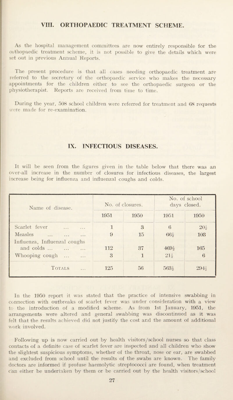 VIII. ORTHOPAEDIC TREATMENT SCHEME. As the hospital management committees are now entirely responsible for the oithopaedic treatment scheme, it is not possible to give the details which were set out in previous Annual Reports. T he present procedure is that all cases needing orthopaedic treatment are referred to the secretary of the orthopaedic service who makes the necessary appointments for the children either to see the orthopaedic surgeon or the physiotherapist. Reports are received from time to time. During the year, 508 school children were referred for treatment and 68 requests were made for re-examination. IX. INFECTIOUS DISEASES. It will be seen from the figures given in the table below that there was a.n over-all increase in the number of closures for infectious diseases, the largest increase being for influenza and influenzal coughs and colds. Name of disease. No. of closures. No. of school days closed. 1051 1950 1951 1950 Scarlet fever 1 3 6 201 Measles 9 15 661 103 Influenza, Influenzal coughs and colds ... 112 37 4691 165 Whooping cough 3 1 211 6 Totals 125 56 5631 2941 In the 1050 report it was stated that the practice of intensive swabbing in connection with outbreaks of scarlet fever was under consideration with a view to the introduction of a modified scheme. As from 1st January, 1951, the arrangements were altered and general swabbing was discontinued as it was felt that the results achieved did not justify the cost and the amount of additional work involved. Following up is now carried out by health visitors/school nurses so that class contacts of a definite case of scarlet fever are inspected and all children who show the slightest suspicious symptoms, whether of the throat, nose or ear, are swabbed and excluded from school until the results of the swabs are known. The family doctors are informed if profuse haemolytic streptococci are found, when treatment can either be undertaken by them or be carried out by the health visitors/school