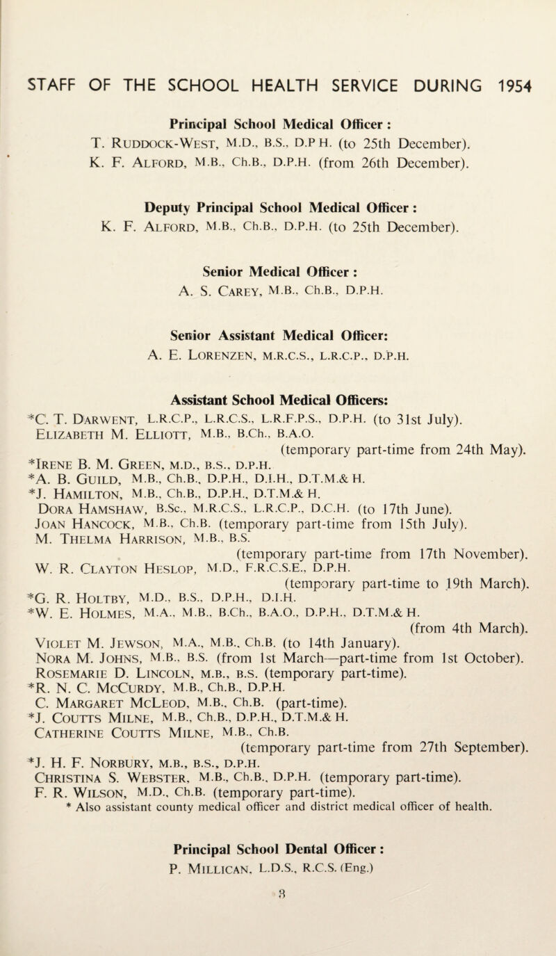 STAFF OF THE SCHOOL HEALTH SERVICE DURING 1954 Principal School Medical Officer : T. Ruddock-West, M.D., b.s., d.ph. (to 25th December). K. F. Alford, m.b., Ch.B., d.p.h. (from 26th December). Deputy Principal School Medical Officer : K. F. Alford, M.B., Ch.B., D.P.H. (to 25th December). Senior Medical Officer : A. S. Carey, m.b., Ch.B., d.p.h. Senior Assistant Medical Officer: A. E. LORENZEN, M.R.C.S., L.R.C.P., D.P.H. Assistant School Medical Officers: *C. T. Darwent, L.R.C.P., L.R.C.S., L.R.F.P.S., D.P.H. (to 31st July). Elizabeth M. Elliott, m.b., B.Ch., b.a.o. (temporary part-time from 24th May). Hrene B. M. Green, m.d., b.s., d.p.h. *A. B. Guild, m.b., Ch.B., d.p.h., d.i.h., d.t.m.&h. *J. Hamilton, m.b., Ch.B., d.p.h., D.T.M.&H. Dora Hamshaw, B.Sc., M.R.C.S., L.R.C.P., D.C.H. (to 17th June). Joan Hancock, M.b., Ch.B. (temporary part-time from 15th July). M. Thelma Harrison, m.b., b.s. (temporary part-time from 17th November). W. R. Clayton Heslop, m.d., f.r.c.S.e., d.p.h. (temporary part-time to 19th March). *G. R. Holtby, m.d., b.s., d.p.h., d.i.h,. *W. E. Holmes, m.a., m.b., B.Ch., b.a.o., d.p.h., d.t.m.&h. (from 4th March). Violet M. Jewson, M.A., M.b.. Ch.B. (to 14th January). Nora M. Johns, m.b., b.s. (from 1st March—part-time from 1st October). Rosemarie D. Lincoln, m.b., b.s. (temporary part-time). *R. N. C. McCurdy, m.b., Ch.B., d.p.h. C. Margaret McLeod, M.b., Ch.B. (part-time). *J. Coutts Milne, m.b., Ch.B., d.p.h., d.t.m.&h. Catherine Coutts Milne, m.b., Ch.B. (temporary part-time from 27th September). *J. H. F. Norbury, m.b., b.s., d.p.h. Christina S. Webster, m.b., Ch.B., D.P.H. (temporary part-time). F. R. Wilson, M.D., Ch.B. (temporary part-time). * Also assistant county medical officer and district medical officer of health. Principal School Dental Officer: P. MlLLICAN, L.D.S., R.C.S. (Eng.) 8