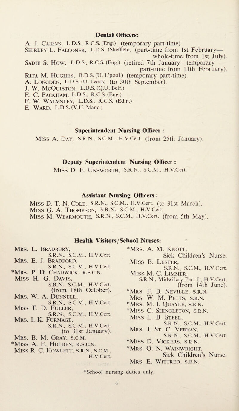 Dental Officers: A. J. Cairns, L.D.S., R.C.S. (Eng.) (temporary part-time). Shirley L. Falconer, L.D.S. (Sheffield) (part-time from 1st February— whole-time from 1st July). Sadie S. How, L.D.S., R.C.S. (Eng.) (retired 7th January—temporary part-time from 11th February). Rita M. Hughes, b.D.S. (U. L’pool.) (temporary part-time). A. Longden, L.D.S. (U. Leeds) (to 30th September). J. W. McQuiSTON, L.D.S. (Q.U. Belt.) E. C. PACKHAM, L.D.S., R.C.S. (Eng.) F. W. WALMSLEY, L.D.S., R.C.S. (Edin.) E. Ward. L.D.S. (V.U. Mane.) Superintendent Nursing Officer: Miss A. Day, S.R.N., S.C.M., H.V.Cert. (from 25th January). Deputy Superintendent Nursing Officer : Miss D. E. Unsworth, S.R.N., S.C.M., H.V.Cert. Assistant Nursing Officers : Miss D T. N. Cole, S.R.N., S.C.M.. H.V.Cert. (to 31st March). Miss G. A. Thompson, S.R.N., S.C.M., H.V.Cert. Miss M. Wearmouth, S.R.N., S.C.M., H.V.Cert. (from 5th May). Health Visitors/School Nurses Mrs. L. Bradbury, S.R.N., S.C.M., H.V.Cert. Mrs. E. J. Bradford, S.R.N.. S.C.M., H.V.Cert. *Mrs. P. D. Chadwick, r.s.c.n. Miss H. G. Davis, S.R.N., S.C.M., H.V.Cert. (from 18th October). Mrs. W. A. Dunnell, S.R.N., S.C.M., H.V.Cert. Miss T. D. Fuller, S.R.N., S.C.M., H.V.Cert. Mrs. I. K. Furmage, S.R.N., S.C.M., H.V.Cert. (to 31st January). Mrs. B. M. Gray, s.c.m. *Miss A. E, Holden, r.s.c.n. Miss R. C. Howlett, s.r.n., s.c.m., H.V.Cert. *School nursing *Mrs. A. M. Knott, Sick Children’s Nurse. Miss B. Lester, S.R.N., S.C.M., H.V.Cert Miss M. C. Limmer, S.R.N., Midwifery Part I., H.V.Cert. (from 14th June).. *Mrs. F. B. Neville, s.r.n. Mrs. W. M. Petts, s.r.n. *Mrs. M. I. Quayle, s.r.n. *Miss C. Shingleton, s.r.n. Miss L. B. Steel, S.R.N., S.C.M., H.V.Cert Mrs. J. St. C. Vernan, S.R.N., S.C.M., H.V.Cert. *Miss D. Vickers, s.r.n. *Mrs. O. N. Wainwright, Sick Children’s Nurse. Mrs. E. Wittred, s.r.n. duties only.