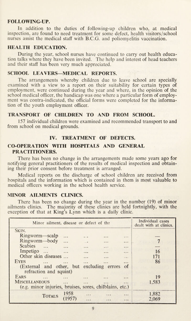 FOLLOWING-UP. In addition to the duties of following-up children who, at medical inspection, are found to need treatment for some defect, health visitors/school nurses assist the medical stalT with B.C.G. and poliomyelitis vaccination. HEALTH EDUCATION. During the year, school nurses have continued to carry out health educa¬ tion talks where they have been invited. The help and interest of head teachers and their staff has been very much appreciated. SCHOOL LEAVERS—MEDICAL REPORTS. The arrangements whereby children due to leave school are specially examined with a view to a report on their suitability for certain types of employment, were continued during the year and where, in the opinion of the school medical officer, the handicap was one where a particular form of employ¬ ment was contra-indicated, the official forms were completed for the informa¬ tion of the youth employment officer. TRANSPORT OF CHILDREN TO AND FROM SCHOOL. 157 individual children were examined and recommended transport to and from school on medical grounds. IV. TREATMENT OF DEFECTS. CO-OPERATION WITH HOSPITALS AND GENERAL PRACTITIONERS. There has been no change in the arrangements made some years ago for notifying general practitioners of the results of medical inspection and obtain¬ ing their prior consent before treatment is arranged. Medical reports on the discharge of school children are received from hospitals and the information which is contained in them is most valuable to medical officers working in the school health service. MINOR AILMENTS CLINICS. There has been no change during the year in the number (19) of minor ailments clinics. The majority of these clinics are held fortnightly, with the exception of that at King’s Lynn which is a daily clinic. Minor ailment, disease or defect of the Individual cases dealt with at clinics. Skin. Ringworm—scalp ... — Ringworm—body ... 7 Scabies —• Impetigo ... 16 Other skin diseases ... 171 Eyes 86 (External and other, but excluding errors of refraction and squint) ••• ••• «*• 19 Miscellaneous 1,583 (e.g. minor injuries, bruises, sores, chilblains, etc.) Totals *958^^ • ;;; ;;; 1,882 2,069