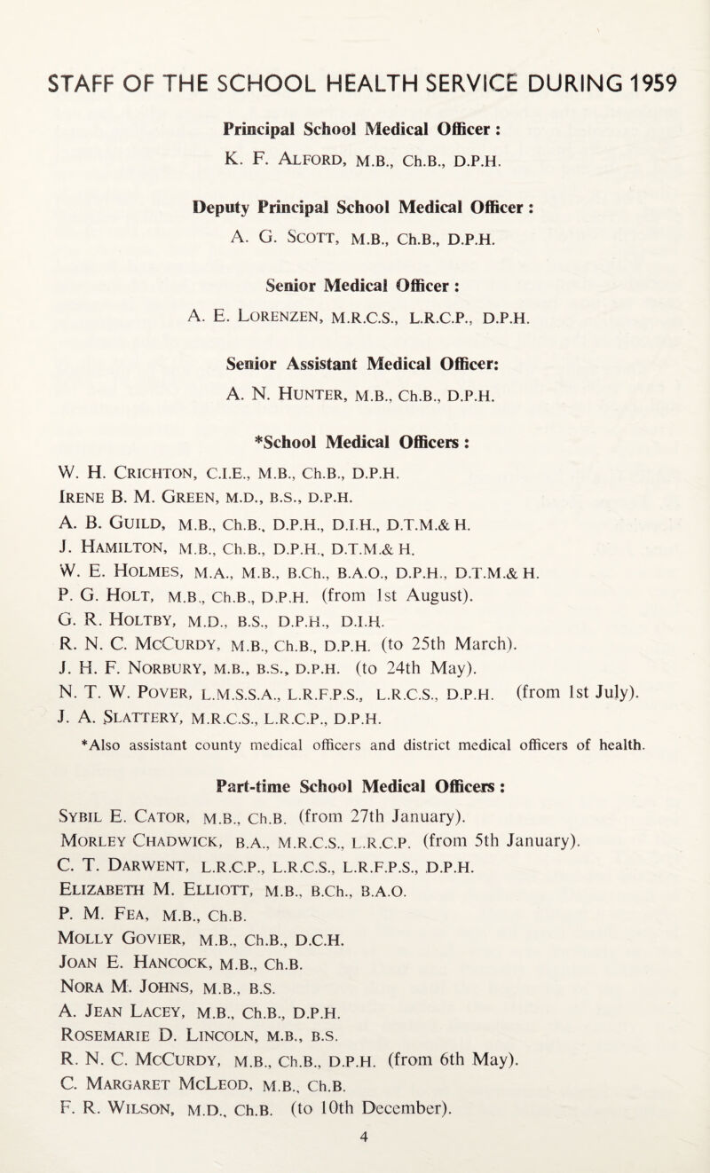 STAFF OF THE SCHOOL HEALTH SERVICE DURING 1959 Principal School Medical Officer : K. F. Alford, m.b., Ch.B., d.p.h. Deputy Principal School Medical Officer : A. G. Scott, m.b., Ch.B., D.P.H. Senior Medical Officer : A. E. Lorenzen, M.R.C.S., L.R.C.P., D.P.H. Senior Assistant Medical Officer: A. N. Hunter, m.b., Ch.B., d.p.h. *SchooI Medical Officers: W. H. Crichton, c.i.e., m.b., Ch.B., d.p.h. Irene B. M. Green, m.d., b.s., d.p.h. A. B. Guild, m.b., Ch.B., d.p.h., d.lh., d.t.m.&h. J. Hamilton, m.b., Ch.B., d.p.h., d.t.m.&h. W. E. Holmes, m.a., m.b., B.ch., b.a.o., d.p.h., d.t.m.&h. P. G. Holt, m.b., Ch.B., D.P.H. (from 1st August). G. R. HolTBY, M.D., B.S., D.P.H., D.I.H. R. N. C. McCurdy, m.b., Ch.B., D.P.H. (to 25th March). J. H. F. Norbury, m.b., b.s., d.p.h. (to 24th May). N. T. W. Pover, L.M.S.S.A., L.R.F.P.S., L.R.C.S., D.P.H. (from 1st July). J. A. Slattery, m.r.c.s., l.r.c.p., d.p.h. *A1so assistant county medical officers and district medical officers of health. Part-time School Medical Officers : Sybil E. Cator, m.b., Ch.B. (from 27th January). Morley Chadwick, b.a., M.R.C.S., L.R.C.P. (from 5th January). C. T. DARWENT, L.R.C.P., L.R.C.S., L.R.F.P.S., D.P.H. Elizabeth M. Elliott, m.b., B.ch., b.a.o. P. M. Fea, m.b., Ch.B. Molly Govier, m.b., Ch.B., D.c.H. Joan E. Hancock, m.b., Ch.B. Nora M. Johns, m.b., b.s. A. Jean Lacey, m.b., Ch.B., d.p.h. Rosemarie D. Lincoln, m.b., b.s. R. N. C. McCurdy, m.b., Ch.B., D.P.H. (from 6th May). C. Margaret McLeod, m.b., Ch.B. F. R. Wilson, m.d., Ch.B. (to 10th December).