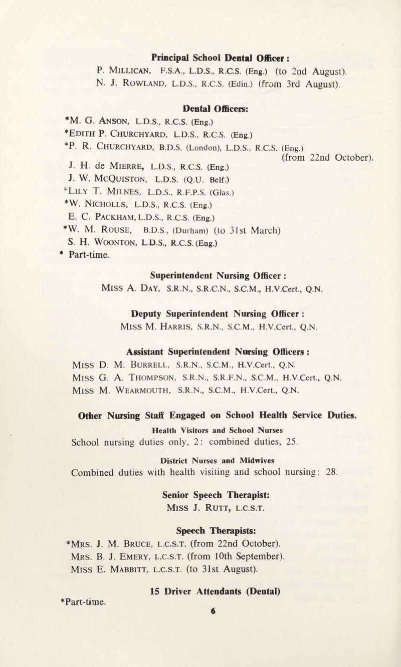 Principal School Dental Officer : P. Millican, F.S.A, L.D.S., R.C.S. (Eng.) (to 2nd August). N. J. Rowland, l.D.S., R.C.S. (Edin.) (from 3rd August). Dental Officers: *M. G. Anson, l.d.s., r.c.s. (Eng.) ♦Edith P. Churchyard, l.d.s., r.c.s. (Eng.) *P. R. Churchyard, b.d.s. (London), l.d.s., r.c.s. (Eng.) (from 22nd October). J. H. de Mierre, L.D.S., R.C.S. (Eng.) J. W. McQuiSTON, L.D.S. (Q.U. Belf.) *LlLY T. MlLNES, L.D.S., R.F.P.S. (Glas.) *W. NlCHOLLS, L.D.S., R.C.S. (Eng.) E. C. PACKHAM, L.D.S., R.C.S. (Eng.) *W. M. Rouse, b.d.s., (Durham) (to 31 st March) S. H. WOONTON, L.D.S., R.C.S. (Eng.) * Part-time. Superintendent Nursing Officer : Miss A. Day, S.R.N., S.R.C.N., S.C.M., H.V.Cert., Q.N. Deputy Superintendent Nursing Officer : Miss M. Harris, S.R.N., S.C.M., H.V.Cert., Q.N. Assistant Superintendent Nursing Officers: Miss D. M. Burrell, s.r.n., S.C.M., H.V.Cert., Q.N- Miss G. A. Thompson, s.r.n., s.r.f.n., s.c.m., H.V.Cert., Q.N. Miss M. Wearmouth, S.R.N, S.C.M, H.V.Cert, Q.N. Other Nursing Staff Engaged on School Health Service Duties. Health Visitors and School Nurses School nursing duties only, 2: combined duties, 25. District Nurses and Mid wives Combined duties with health visiting and school nursing: 28. Senior Speech Therapist: Miss J. Rutt, l.c.s.t. Speech Therapists: ♦Mrs, J. M. Bruce, l.c.s.t. (from 22nd October). Mrs. B. J. Emery, l.c.s.t. (from 10th September). Miss E. Mabbitt, l.c.s.t. (to 31st August). 15 Driver Attendants (Dental) ♦Part-time.