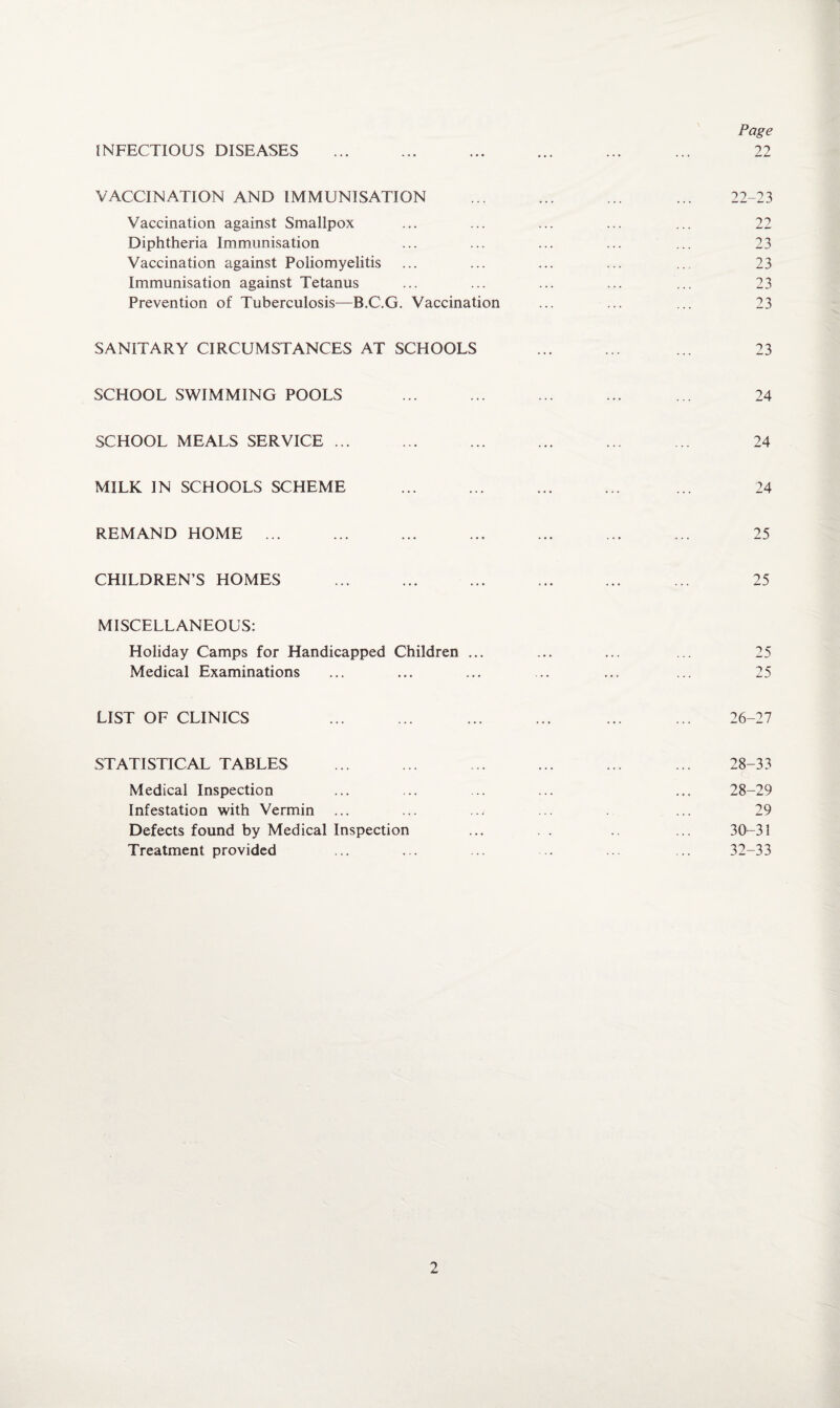 INFECTIOUS DISEASES Page 22 VACCINATION AND IMMUNISATION ... ... ... ... 22-23 Vaccination against Smallpox ... ... ... ... ... 22 Diphtheria Immunisation ... ... ... ... ... 23 Vaccination against Poliomyelitis ... ... ... ... ... 23 Immunisation against Tetanus ... ... ... ... ... 23 Prevention of Tuberculosis—B.C.G. Vaccination ... ... ... 23 SANITARY CIRCUMSTANCES AT SCHOOLS ... ... ... 23 SCHOOL SWIMMING POOLS ... ... ... ... ... 24 SCHOOL MEALS SERVICE ... ... ... ... ... ... 24 MILK IN SCHOOLS SCHEME ... ... ... ... ... 24 REMAND HOME ... ... ... ... ... ... ... 25 CHILDREN’S HOMES ... ... ... ... ... ... 25 MISCELLANEOUS: Holiday Camps for Handicapped Children ... ... ... ... 25 Medical Examinations ... ... ... ... ... ... 25 LIST OF CLINICS ... ... ... ... ... ... 26-27 STATISTICAL TABLES ... ... ... ... ... ... 28-33 Medical Inspection ... ... ... ... ... 28-29 Infestation with Vermin ... ... ... ... ... 29 Defects found by Medical Inspection ... ... 30-31 Treatment provided ... ... ... ... ... ... 32-33