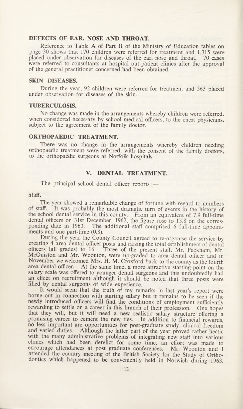 DEFECTS OF EAR, NOSE AND THROAT. Reference to Table A of Part II of the Ministry of Education tables on page 30 shows that 170 children were referred for treatment and 1,315 were placed under observation for diseases of the ear, nose and throat. 70 cases were referred to consultants at hospital out-patient clinics after the approval of the general practitioner concerned had been obtained. SKIN DISEASES. During the year, 92 children were referred for treatment and 363 placed under observation for diseases of the skin. TUBERCULOSIS.. No change was made in the arrangements whereby children were referred, when considered necessary by school medical officers, to the chest physicians, subject to the agreement of the family doctor. ORTHOPAEDIC TREATMENT. There was no change in the arrangements whereby children needing orthopaedic treatment were referred, with the consent of the family doctors, to the orthopaedic surgeons at Norfolk hospitals V. DENTAL TREATMENT. The principal school dental officer reports :— Staff. The year showed a remarkable change of fortune with regard to numbers of staff. It was probably the most dramatic turn of events in the history of the school dental service in this county. From an equivalent of 7.9 full-time dental officers on 31st December, 1962, the figure rose to 13.8 on the corres¬ ponding date in 1963. The additional staff comprised 6 full-time appoint¬ ments and one part-time (0.8). During the year the County Council agreed to re-organise the service by creating 4 area dental officer posts and raising the total establishment of dental officers (all grades) to 16. Three of the present staff, Mr. Packham, Mr. McQuiston and Mr. Woonton, were up-graded to area dental officer and in November we welcomed Mrs. H. M. Croxford back to the county as the fourth area dental officer. At the same time, a more attractive starting point on the salary scale was offered to younger dental surgeons and this undoubtedly had an effect on recruitment although it should be noted that three posts were filled by dental surgeons of wide experience. It would seem that the truth of my remarks in last year’s report were borne out in connection with starting salary but it remains to be seen if the newly introduced officers will find the conditions of employment sufficiently rewarding to settle on a career in this branch of their profession. One hopes that they will, but it will need a new realistic salary structure offering a promising career to cement the new ties. In addition to financial rewards, no less important are opportunities for post-graduate study, clinical freedom and varied duties. Although the latter part of the year proved rather hectic with the many administrative problems of integrating new staff into various clinics which had been derelict for some time, an effort was made to encourage attendances at post graduate conferences. Mr. Woonton and I attended the country meeting of the British Society for the Study of Ortho¬ dontics which happened to be conveniently held in Norwich during 1963,