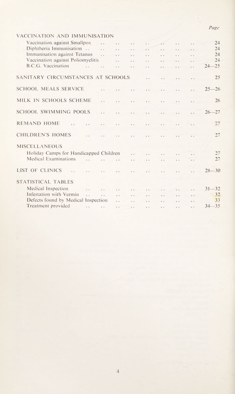 Page VACCINATION AND IMMUNISATION Vaccination, against Smallpox .. .. .. . .. .. .. 24 Diphtheria Immunisation .. .. .. .. .. .. .. .. 24 Immunisation against Tetanus .. .. .. .. .. .. .. 24 Vaccination against Poliomyelitis .. .. .. .. .. .. 24 B.C.G. Vaccination .. .. .. .. .. .. .. .. 24—25 SANITARY CIRCUMSTANCES AT SCHOOLS 25 SCHOOL MEALS SERVICE 25—26 MILK IN SCHOOLS SCHEME . 26 SCHOOL SWIMMING POOLS . 26—27 REMAND HOME . 27 CHILDREN'S HOMES . 27 MISCELLANEOUS Holiday Camps for Handicapped Children .. .. .. .. .. 27 Medical Examinations .. .. .. .. .. .. .. .. 27 LIST OF CLINICS .. .. .. 28—30 STATISTICAL TABLES Medical Inspection .. .. .. .. .. ,. .. .. 31—32 Infestation with Vermin .. .. .. .. .. .. .. 32 Defects found by Medical Inspection .. .. .. .. .. .. 33 Treatment provided .. .. .. .. .. .. .. .. 34—35