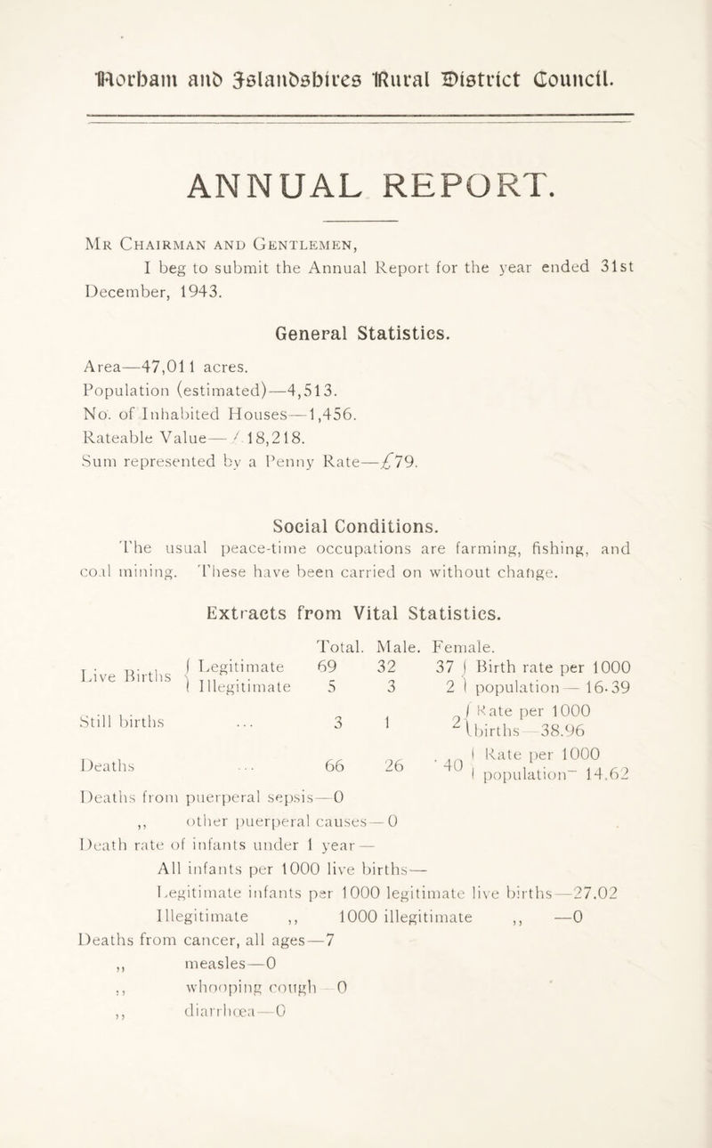 Borbam anfc jBlanbsbives IRural HHstnct Council. ANNUAL REPORT. Mr Chairman and Gentlemen, I beg to submit the Annual Report for the year ended 31st December, 1943. General Statistics. Area—47,011 acres. Population (estimated)—4,513. No. of Inhabited Houses—1,456. Rateable Value— / 18,218. Sum represented by a Penny Rate—£79. Social Conditions. The usual peace-time occupations are farming, fishing, and coal mining. These have been carried on without change. Extracts from Vital Statistics. Total. Male. Female. Live Births f Legitimate 69 1 Illegitimate 5 32 3 37 j Birth rate per 1000 2 ) population — 16-39 Still births 3 1 1 Kate per 1000 ^ \ births 38.96 Deaths 66 26 1 Rate per 1000 ^ 1 population- 14.62 Deaths from puerperal sepsis—0 ,, other puerperal causes—0 Death rate of infants under 1 year — All infants per 1000 live births — Legitimate infants per 1000 legitimate live births—27.02 Illegitimate ,, 1000 illegitimate ,, —0 Deaths from cancer, all ages—7 measles—0 whooping cough 0 diarrhoea—0