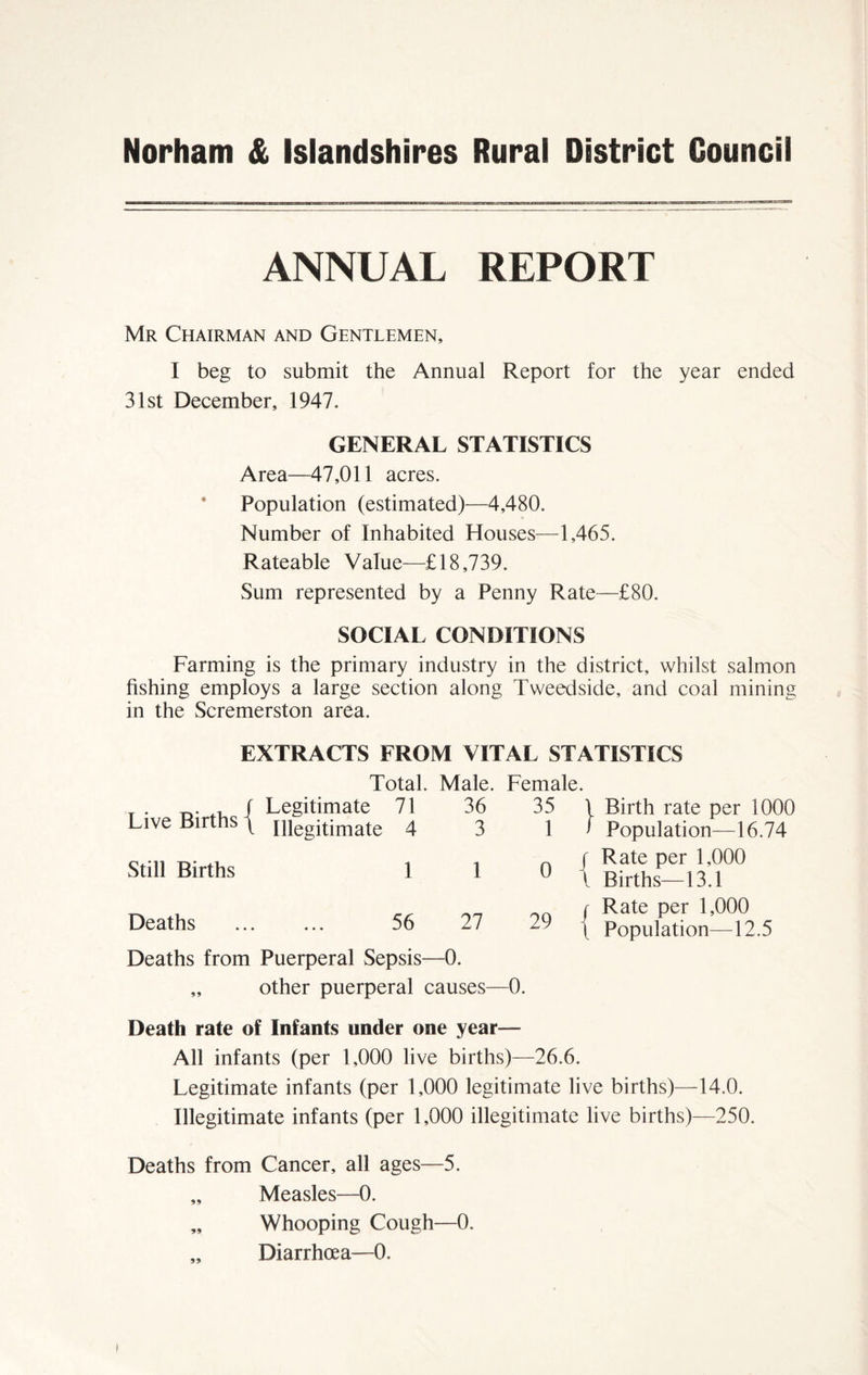 Norham & Islandshires Rural District Council ANNUAL REPORT Mr Chairman and Gentlemen, I beg to submit the Annual Report for the year ended 31st December, 1947. GENERAL STATISTICS Area—47,011 acres. Population (estimated)—4,480. Number of Inhabited Houses—1,465. Rateable Value—£18,739. Sum represented by a Penny Rate—£80. SOCIAL CONDITIONS Farming is the primary industry in the district, whilst salmon fishing employs a large section along Tweedside, and coal mining in the Scremerston area. EXTRACTS FROM VITAL STATISTICS Live Births Still Births Total. Male. Female. Legitimate 71 36 35 \ Birth rate per 1000 Illegitimate 4 3 1 ’ Population—16.74 1 1 n I ^ate Per 1>000 1 1 u \ Births—13.1 r> ,k <;* 77 7Q / Rate Per 1 ’0°0 Deaths ... ... 56 27 S , Population—12.5 Deaths from Puerperal Sepsis—0. „ other puerperal causes—0. Death rate of Infants under one year— All infants (per 1,000 live births)—26.6. Legitimate infants (per 1,000 legitimate live births)—14.0. Illegitimate infants (per 1,000 illegitimate live births)—250. Deaths from Cancer, all ages—5. „ Measles—0. „ Whooping Cough—0. „ Diarrhoea—0.