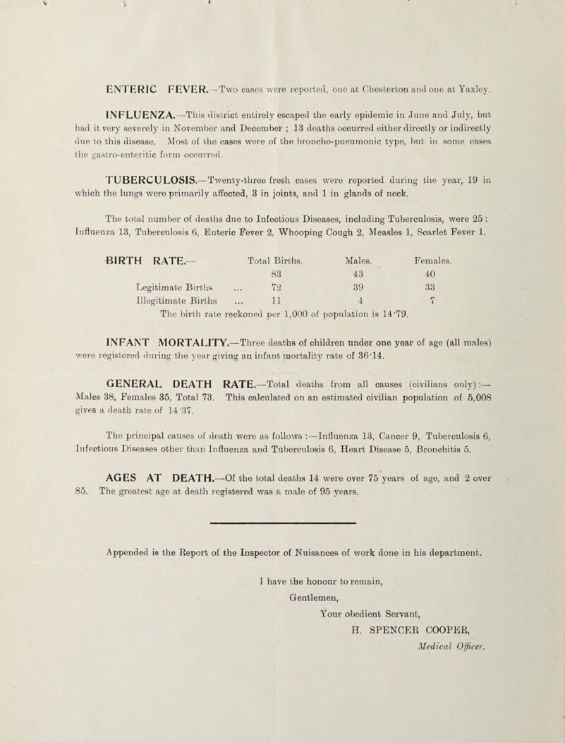 ENTERIC FEVER. —Two cases were reported, one at Chesterton and one at Yaxley. INFLUENZA.- -This district entirely escaped the early epidemic in June and July, but had it very severely in November and December ; 13 deaths occurred either directly or indirectly due to this disease. Most of the cases were of the broncho-pneumonic type, but in some cases the gastro-enteritic form occurred. TUBERCULOSIS.—Twenty-three fresh cases were reported during the year, 19 in which the lungs were primarily affected, 3 in joints, and 1 in glands of neck. The total number of deaths due to Infectious Diseases, including Tuberculosis, were 25 : Influenza 13, Tuberculosis 6, Enteric Fever 2, Whooping Cough 2, Measles 1, Scarlet Fever 1. BIRTH RATE.- Total Births. Males. Females. 83 43 40 Legitimate Births 72 39 33 Illegitimate Births 11 4 17 i The birth rate reckoned per 1,000 of population is 14'79. INFANT MORTALITY. —Three deaths of children under one year of age (all males) were registered during the year giving an infant mortality rate of 36 *14. GENERAL DEATH RATE. —Total deaths from all causes (civilians only):— Males 38, Females 35, Total 73. This calculated on an estimated civilian population of 5,008 gives a death rate of 14*37. The principal causes of death were as follows :—Influenza 13, Cancer 9, Tuberculosis 6, Infectious Diseases other than Influenza and Tuberculosis 6, Heai’t Disease 5, Bronchitis 5. AGES AT DEATH .—Of the total deaths 14 were over 75 years of age, and 2 over 85. The greatest age at death registered was a male of 95 years. Appended is the Report of the Inspector of Nuisances of work done in his department. I have the honour to remain, Gentlemen, Your obedient Servant, H. SPENCER COOPER, Medical Officer.