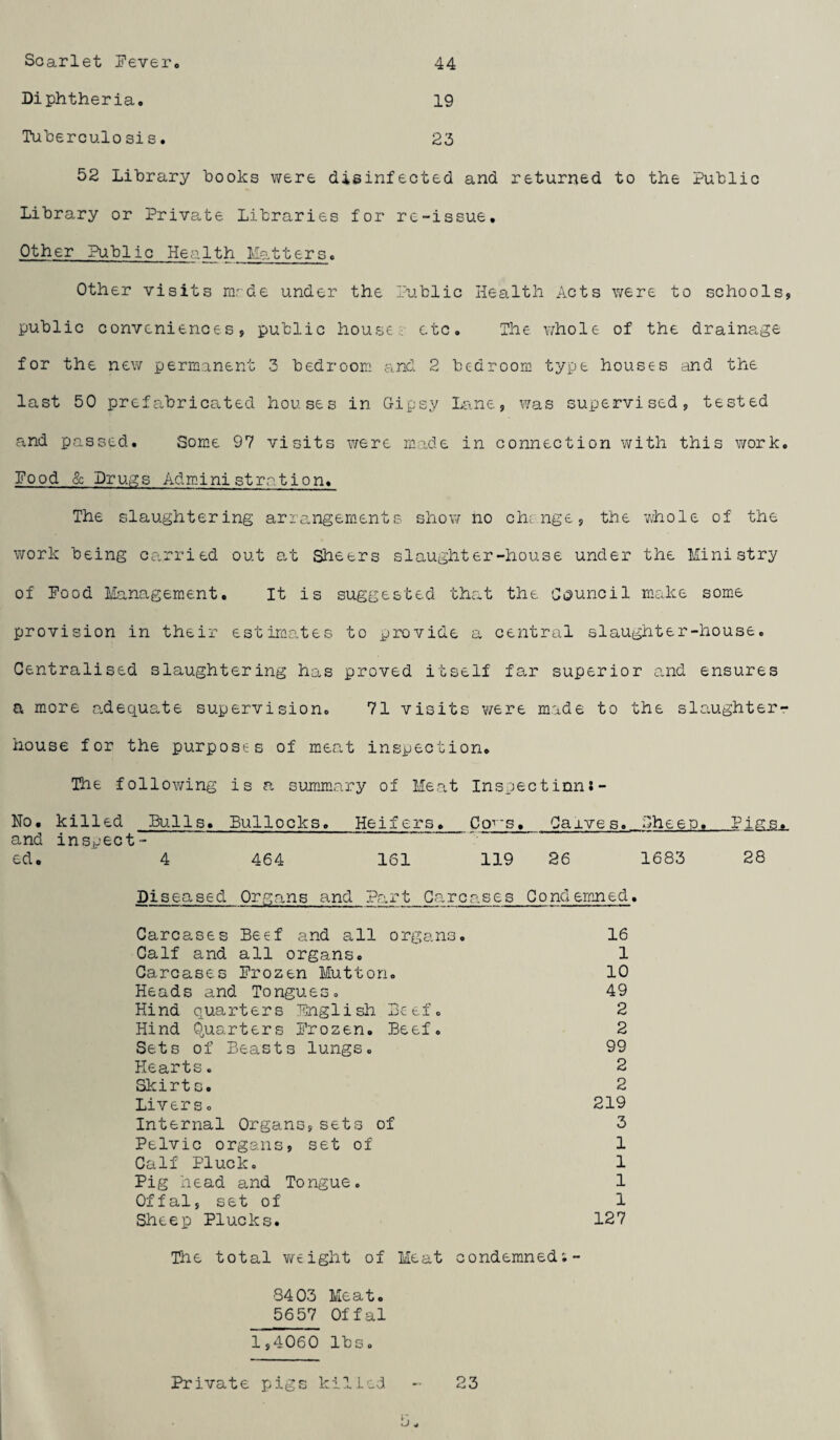 Scarlet Fever 44 Diphtheria 19 Tuberculo sis 52 Library books were disinfected and returned to the Public Library or Private Libraries for re-issue. Other Public Hea1th Matters. Other visits mrde under the Public Health Acts were to schools, public conveniences, public houses etc. The whole of the drainage for the new permanent 3 bedroom and 2 bedroom type houses and the last 50 prefabricated houses in Gipsy Lane, was supervised, tested and passed. Some 97 visits were made in connection with this work. Food & Drugs Administration. The slaughtering arrangements show no chenge, the whole of the work being carried out at Sheers slaughter-house under the Ministry of Food Management. It is suggested that the Council make some provision in their estimates to provide a central slaughter-house. Centralised slaughtering has proved itself far superior and ensures a more adequate supervision. 71 visits were made to the slaughter¬ house for the purposes of meat inspection. The following is a summary of Meat Inspectinn:- No. killed Bulls. Bullocks. Heifers. Cor~s. Caives. Cheep. Pigs, and inspect¬ ed. 4 464 161 119 26 1683 28 Diseased Organs and Part Carcases Condemned Carcases Beef and all organs. Calf and all organs. Carcases Frozen Mutton. Heads and Tongues. Hind quarters Hnglish Beef. Hind Quarters Frozen. Beef. Sets of Beasts lungs. Hearts. Skirts. Livers. Internal Organs, sets of Pelvic organs, set of Calf Pluck. Pig head and Tongue. Offal, set of Sheep Plucks. 219 127 16 1 10 49 2 2 99 2 2 3 1 1 1 1 The total weight of Meat condemned;- 8403 Meat. 5657 Offal 1,4060 lbs. Private pigs killed 23