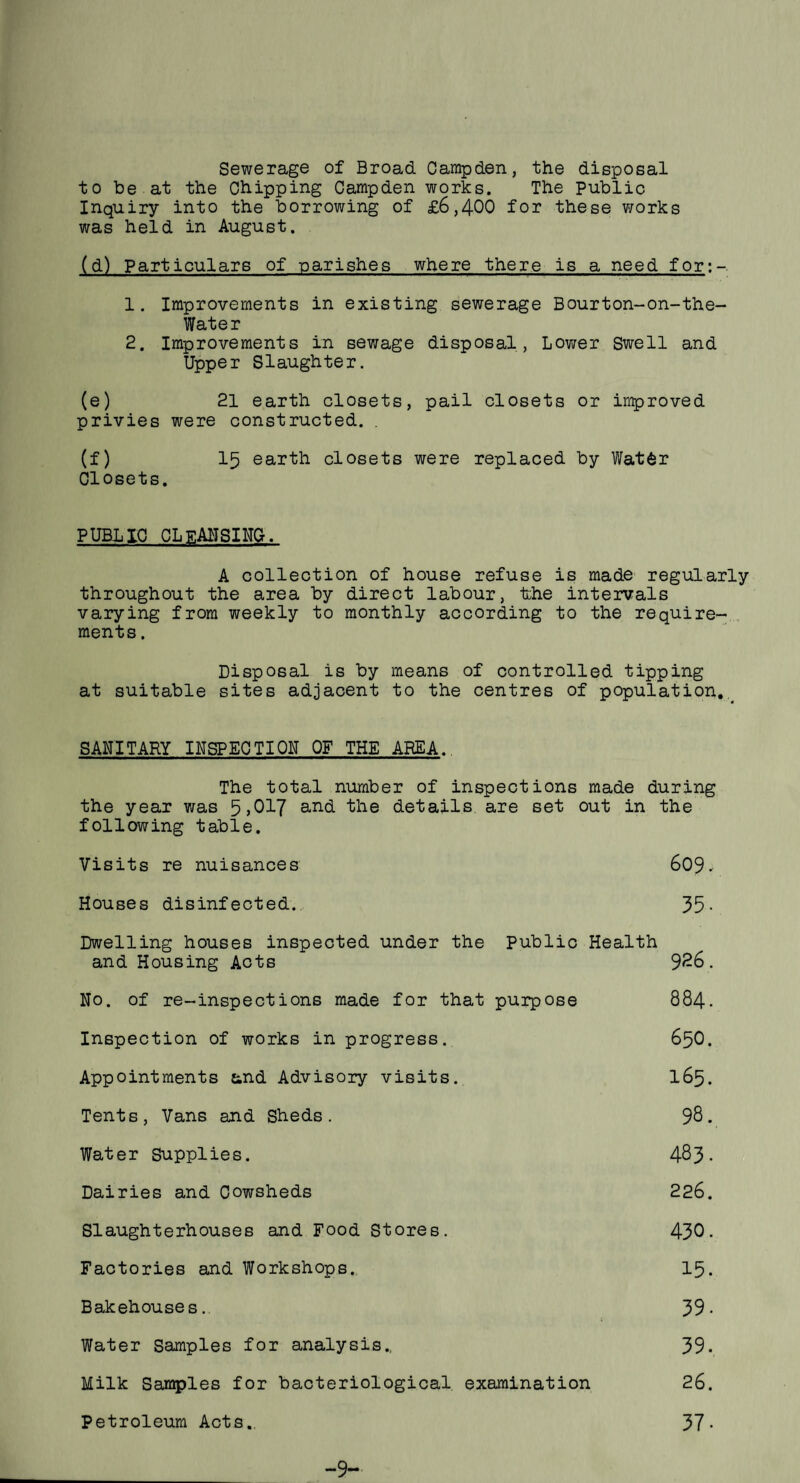 Sewerage of Broad Campden, the disposal to be at the Chipping Campden works. The Public Inquiry into the borrowing of £6,4-00 for these works was held in August. (d) Particulars of parishes where there is a need for:-. 1. Improvements in existing sewerage Bourton-on-the- Water 2. Improvements in sewage disposal, Lower Swell and Upper Slaughter. (e) 21 earth closets, pail closets or improved privies were constructed. . (f) 15 earth closets were replaced by Wat6r Closets. PUBLIC CLEANSING. A collection of house refuse is made regularly throughout the area by direct labour, tche intervals varying from weekly to monthly according to the require¬ ments . Disposal is by means of controlled tipping at suitable sites adjacent to the centres of population. SANITARY INSPECTION OF THE AREA. The total number of inspections made during the year was 5 ,017 and the details are set out in the following table. Visits re nuisances 609- Houses disinfected. 35- Dwelling houses inspected under the Public Health and Housing Acts 9^6. No. of re-inspect ions made for that purpose 884. Inspection of works in progress. 650. Appointments and Advisory visits. 165. Tents, Vans and Sheds. 98. Water Supplies. 483- Dairies and Cowsheds 226. Slaughterhouses and Food Stores. 430. Factories and Workshops. 15. Bakehouses. 39- i Water Samples for analysis., 39. Milk Samples for bacteriological examination 26. Petroleum Acts. 37- -9-