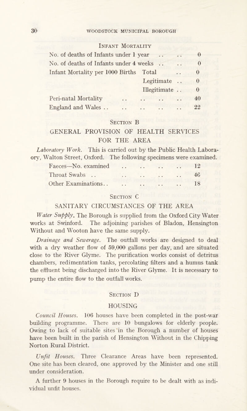 Infant Mortality No. of deaths of Infants under 1 year .. .. 0 No. of deaths of Infants under 4 weeks .. .. 0 Infant Mortality per 1000 Births Total . . 0 Legitimate .. 0 Illegitimate .. 0 Peri-natal Mortality . . .. .. .. 40 England and Wales .. .. .. .. .. 22 Section B GENERAL PROVISION OF HEALTH SERVICES FOR THE AREA Laboratory Work. This is carried out by the Public Health Labora- ory, Walton Street, Oxford. The following specimens were examined. Faeces—No. examined .. .. .. .. 12 Throat Swabs .. . . . . .. . . 40 Other Examinations. . . . . . . . . . 18 Section C SANITARY CIRCUMSTANCES OF THE AREA Water Supply. The Borough is supplied from the Oxford City Water works at Swinford. The adjoining parishes of Bladon, Hensington Without and Wooton have the same supply. Drainage and Sewerage. The outfall works are designed to deal with a dry weather flow of 59,000 gallons per day, and are situated close to the River Glyme. The purification works consist of detritus chambers, redimentation tanks, percolating filters and a humus tank the effluent being discharged into the River Glyme. It is necessary to pump the entire flow to the outfall works. Section D HOUSING Council Houses. 106 houses have been completed in the post-war building programme. There are 10 bungalows for elderly people. Owing to lack of suitable sites 'in the Borough a number of houses have been built in the parish of Hensington Without in the Chipping Norton Rural District. Unfit Houses. Three Clearance Areas have been represented. One site has been cleared, one approved by the Minister and one still under consideration. A further 9 houses in the Borough require to be dealt with as indi¬ vidual unfit houses.