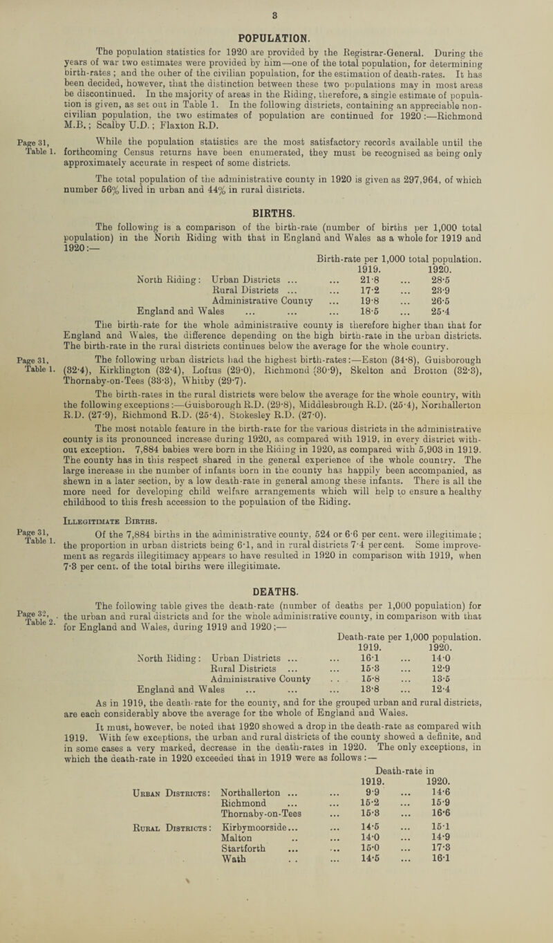 POPULATION. The population statistics for 1920 are provided by the .Registrar-General. During the years of war two estimates were provided by him—one of the total population, for determining birth-rates ; and the other of the civilian population, for the estimation of death-rates. It has been decided, however, that the distinction between these two populations may in most areas be discontinued. In the majority of areas in the Riding, therefore, a single estimate of popula¬ tion is given, as set out in Table 1. In the following districts, containing an appreciable non- civilian population, the two estimates of population are continued for 1920 :—Richmond M.B.; Scalby U.D.; Flaxton R.D. Page 31, While the population statistics are the most satisfactory records available until the Table 1. forthcoming Census returns have been enumerated, they must be recognised as being only approximately accurate in respect of some districts. The total population of the administrative county in 1920 is given as 297,964, of which number 56% lived in urban and 44% in rural districts. BIRTHS. The following is a comparison of the birth-rate (number of births per 1,000 total population) in the North Riding with that in England and Wales as a whole for 1919 and 1920:— Birth-rate per 1,000 total population. 1919. 1920 North Riding: Urban Districts ... 21 8 28-5 Rural Districts ... 17-2 23-9 Administrative County 19-8 26-5 England and Wales 18-5 25-4 The birth-rate for the whole administrative county is therefore higher than that for England and Wales, the difference depending on the high birth-rate in the urban districts. The birth-rate in the rural districts continues below the average for the whole country. Page 31, The following urban districts bad the highest birth-rates:—Eston (34-8), Guisborough Table 1. (32,4), Kirklington (32-4), Loftus (29’0), Richmond (30'9), Skelton and Brotton (32-3), Thornaby-on-Tees (33-3), Whitby (29,7). The birth-rates in the rural districts were below the average for the whole country, with the following exceptions :—Guisborough R.D. (29-8), Middlesbrough R.D. (25'4), Northallerton R.D. (27’9), Richmond R.D. (25-4), Stokesley R.D. (27‘0). The most notable feature in the birth-rate for the various districts in the administrative county is its pronounced increase during 1920, as compared with 1919, in every district with¬ out exception. 7,884 babies were born in the Riding in 1920, as compared with 5,903 in 1919. The county has in this respect shared in the general experience of the whole country. The large increase in the number of infants born in the county has happily been accompanied, as shewn in a later section, by a low death-rate in general among these infants. There is all the more need for developing child welfare arrangements which will help to ensure a healthy childhood to this fresh accession to the population of the Riding. Illegitimate Births. PaSe 31. Of the 7,884 births in the administrative county. 524 or 6 6 per cent, were illegitimate ; a e 1- the proportion in urban districts being 6-1, and in rural districts 7'4 percent. Some improve¬ ment as regards illegitimacy appears to have resulted in 1920 in comparison with 1919, when 7’3 per cent, of the total births were illegitimate. DEATHS. The following table gives the death-rate (number of deaths per 1,000 population) for Parge 3'-’ • the urban and rural districts and for the whole administrative county, in comparison with that a e ' for England and Wales, during 1919 and 1920;— Death-rate per 1,000 population. 1919. 1920. North Riding: Urban Districts ... ... 16-1 ... 14-0 Rural Districts ... ... 15-3 ... 12-9 Administrative County . . 15’8 ... 13-5 England and Wales ... ... ... 13‘8 ... 12-4 As in 1919, the death-rate for the county, and for the grouped urban and rural districts, are each considerably above the average for the whole of England and Wales. It must, however, be noted that 1920 showed a drop in the death-rate as compared with 1919. With few exceptions, the urban and rural districts of the county showed a definite, and in some cases a very marked, decrease in the death-rates in 1920. The only exceptions, in which the death-rate in 1920 exceeded that in 1919 were as follows : — Death-rate in 1919. 1920. Urban Districts: Northallerton ... 9-9 14-6 Richmond 15-2 159 Thornaby-on-Tees 15-8 16-6 Rural Districts: Kirbvmoorside... 14-5 151 Malton 14-0 14-9 Startforth 15-0 17-3 Wath 14-5 16-1