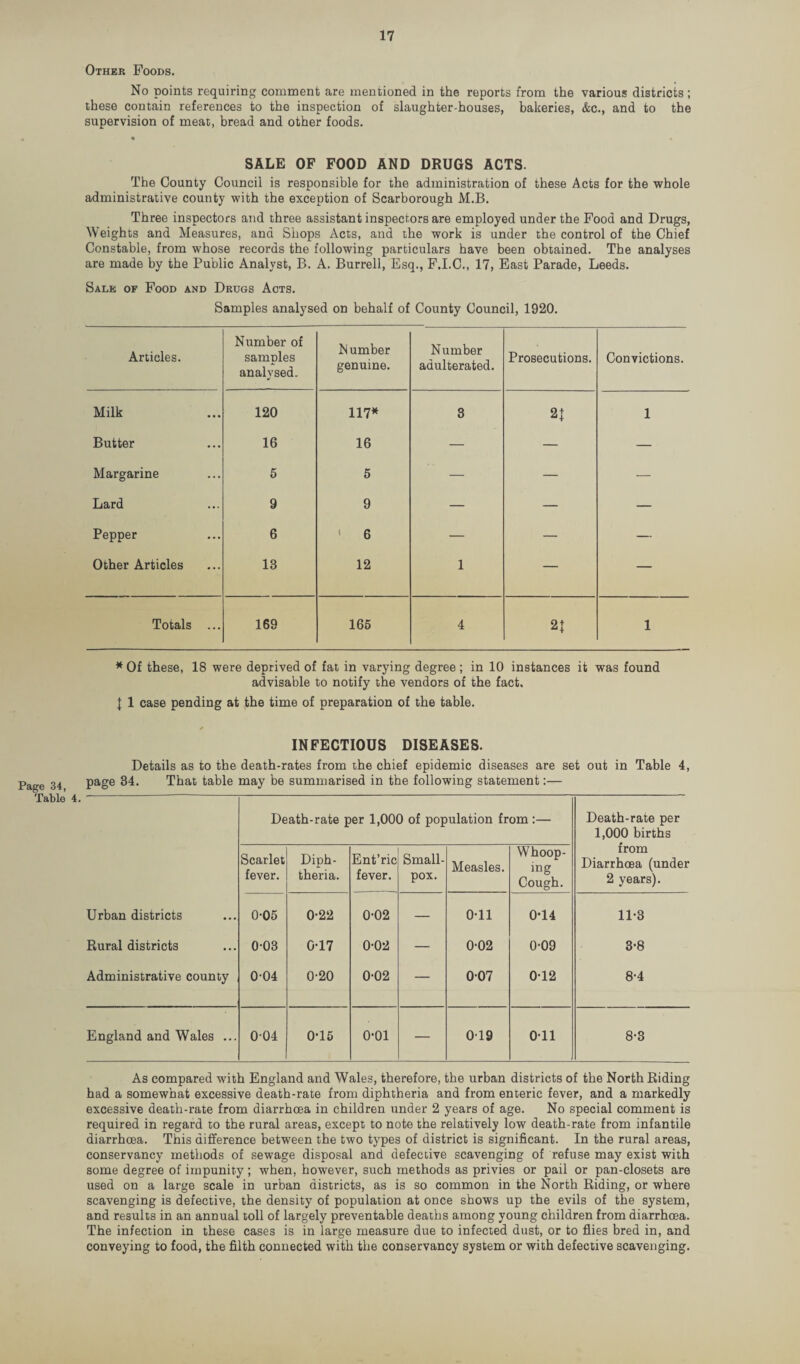 Other Foods. No points requiring comment are mentioned in the reports from the various districts ; these contain references to the inspection of slaughter-houses, bakeries, &c., and to the supervision of meat, bread and other foods. SALE OF FOOD AND DRUGS ACTS. The County Council is responsible for the administration of these Acts for the whole administrative county with the exception of Scarborough M.B. Three inspectors and three assistant inspectors are employed under the Food and Drugs, Weights and Measures, and Shops Acts, and the work is under the control of the Chief Constable, from whose records the following particulars have been obtained. The analyses are made by the Public Analyst, B. A. Burrell, Esq., F.I.C., 17, East Parade, Leeds. Sale of Food and Drugs Acts. Samples analysed on behalf of County Council, 1920. Articles. Number of samples analysed. Number genuine. Number adulterated. Prosecutions. Convictions. Milk 120 117* 3 2} 1 Butter 16 16 — — — Margarine 5 5 — — — Lard 9 9 — — — Pepper 6 ' 6 — — — Other Articles 13 12 1 — — Totals ... 169 165 4 21 1 * Of these, 18 were deprived of fat in varying degree; in 10 instances it was found advisable to notify the vendors of the fact. 1 1 case pending at the time of preparation of the table. INFECTIOUS DISEASES. Details as to the death-rates from the chief epidemic diseases are set out in Table 4, page 34. That table may be summarised in the following statement:— Death-rate per 1,000 of population from :— Death-rate per 1,000 births from Diarrhoea (under 2 years). Scarlet fever. Diph¬ theria. Ent’ric fever. Small¬ pox. Measles. Whoop¬ ing Cough. Urban districts 0-05 0-22 0-02 — 0-11 0*14 11*3 Rural districts 0-03 0-17 0-02 — 0-02 0-09 3-8 Administrative county 004 0-20 0-02 — 007 0-12 8-4 England and Wales ... 004 0-15 0-01 — 019 0-11 8-3 As compared with England and Wales, therefore, the urban districts of the North Riding had a somewhat excessive death-rate from diphtheria and from enteric fever, and a markedly excessive death-rate from diarrhoea in children under 2 years of age. No special comment is required in regard to the rural areas, except to note the relatively low death-rate from infantile diarrhoea. This difference between the two types of district is significant. In the rural areas, conservancy methods of sewage disposal and defective scavenging of refuse may exist with some degree of impunity; when, however, such methods as privies or pail or pan-closets are used on a large scale in urban districts, as is so common in the North Riding, or where scavenging is defective, the density of population at once shows up the evils of the system, and results in an annual toll of largely preventable deaths among young children from diarrhoea. The infection in these cases is in large measure due to infected dust, or to flies bred in, and conveying to food, the filth connected with the conservancy system or with defective scavenging.