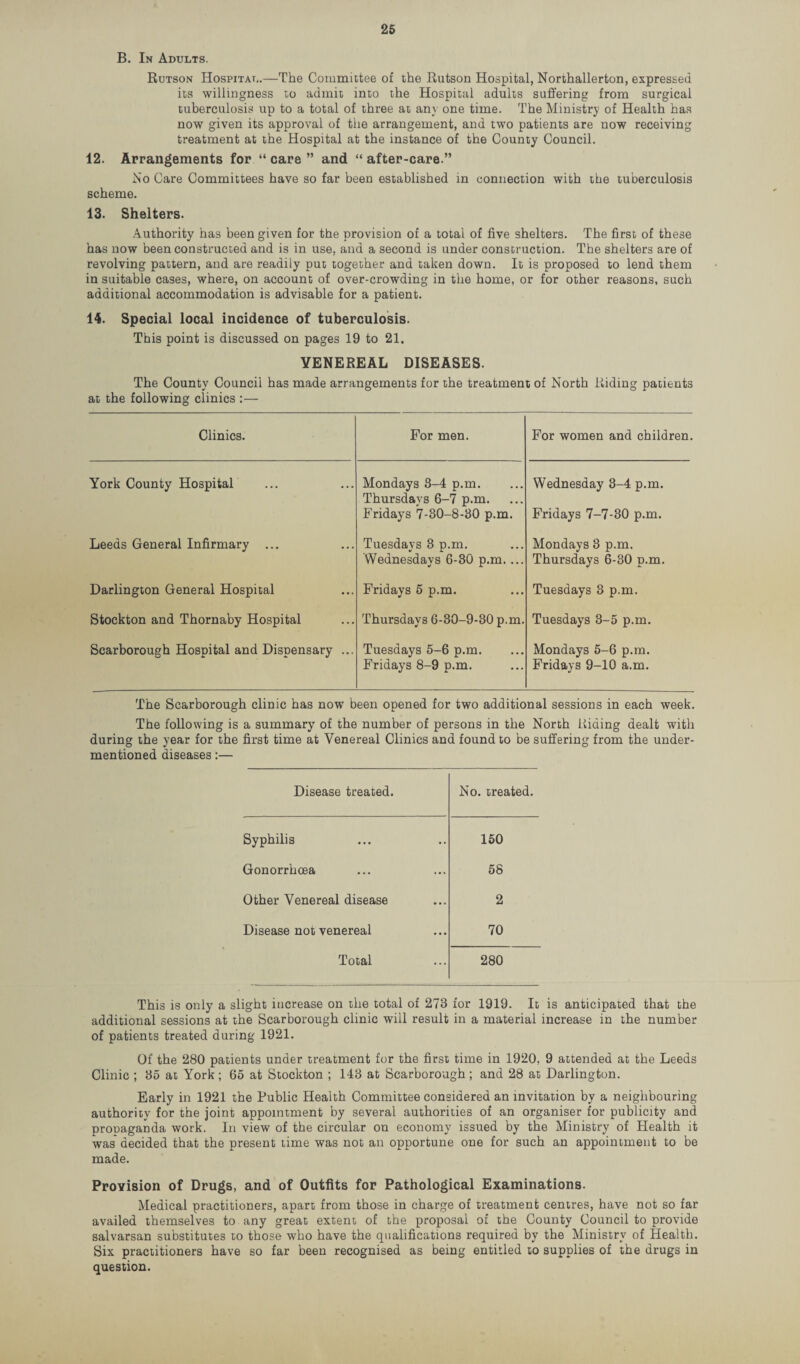 B. In Adults. Rutson Hospital.—The Committee of the Rutson Hospital, Northallerton, expressed its willingness to admit into the Hospital adults suffering from surgical tuberculosis up to a total of three at any one time. The Ministry of Health has now given its approval of the arrangement, and two patients are now receiving treatment at the Hospital at the instance of the County Council. 12. Arrangements for “ care ” and “ after-care.” No Care Committees have so far been established in connection with the tuberculosis scheme. 13. Shelters. Authority has been given for the provision of a total of five shelters. The first of these has now been constructed and is in use, and a second is under construction. The shelters are of revolving pattern, and are readily put together and taken down. It is proposed to lend them in suitable cases, where, on account of over-crowding in the home, or for other reasons, such additional accommodation is advisable for a patient. 14. Special local incidence of tuberculosis. This point is discussed on pages 19 to 21. VENEREAL DISEASES. The County Council has made arrangements for the treatment of North Riding patients at the following clinics :— Clinics. For men. For women and children. York County Hospital Mondays 3-4 p.m. Thursdays 6-7 p.m. Fridays 7-30-8-30 p.m. Wednesday 3-4 p.m. Fridays 7-7-30 p.m. Leeds General Infirmary ... Tuesdays 3 p.m. Wednesdays 6-30 p.m. ... Mondays 3 p.m. Thursdays 6-30 p.m. Darlington General Hospital Fridays 5 p.m. Tuesdays 3 p.m. Stockton and Thornaby Hospital Thursdays 6-30-9-30 p.m. Tuesdays 3-5 p.m. Scarborough Hospital and Dispensary ... Tuesdays 5-6 p.m. Fridays 8-9 p.m. Mondays 5-6 p.m. Fridays 9-10 a.m. The Scarborough clinic has now been opened for two additional sessions in each week. The following is a summary of the number of persons in the North Riding dealt with during the year for the first time at Venereal Clinics and found to be suffering from the under¬ mentioned diseases:— Disease treated. No. treated. Syphilis 150 Gonorrhoea 58 Other Venereal disease 2 Disease not venereal 70 Total 280 This is only a slight increase on the total of 273 for 1919. It is anticipated that the additional sessions at the Scarborough clinic will result in a material increase in the number of patients treated during 1921. Of the 280 patients under treatment for the first time in 1920, 9 attended at the Leeds Clinic ; 35 at York; 65 at Stockton ; 143 at Scarborough; and 28 at Darlington. Early in 1921 the Public Health Committee considered an invitation by a neighbouring authority for the joint appointment by several authorities of an organiser for publicity and proDaganda work. In view of the circular on economy issued by the Ministry of Health it was decided that the present time was not an opportune one for such an appointment to be made. Provision of Drugs, and of Outfits for Pathological Examinations. Medical practitioners, apart from those in charge of treatment centres, have not so far availed themselves to any great extent of the proposal of the County Council to provide salvarsan substitutes to those who have the qualifications required by the Ministry of Health. Six practitioners have so far been recognised as being entitled to supplies of the drugs in question.